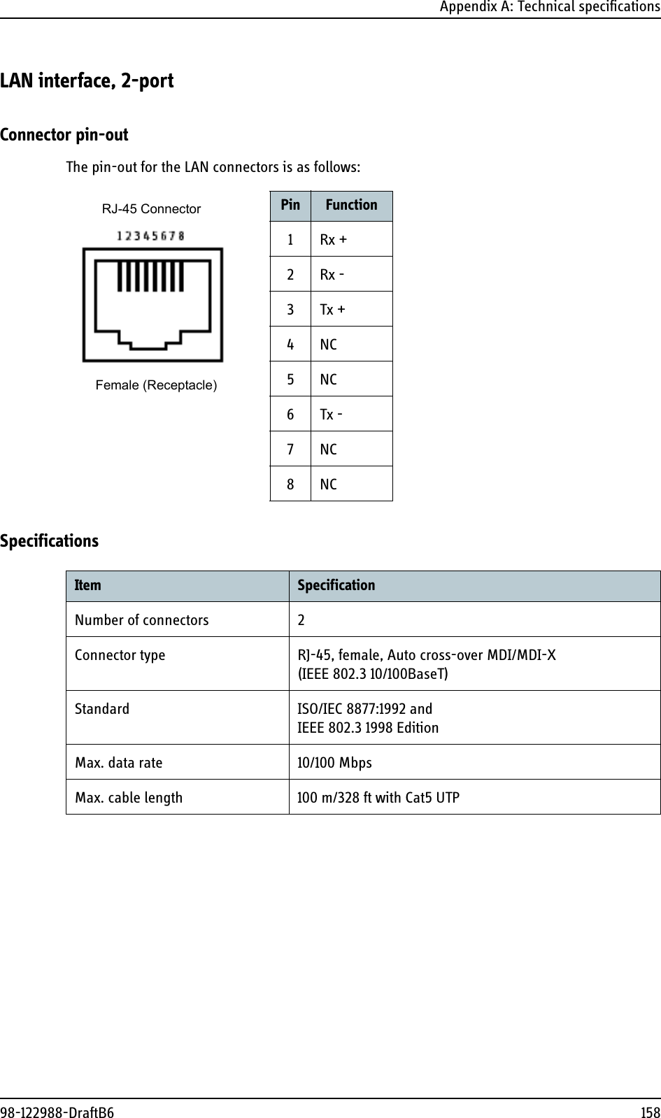 Appendix A: Technical specifications98-122988-DraftB6 158LAN interface, 2-portConnector pin-outThe pin-out for the LAN connectors is as follows:SpecificationsPin Function1Rx +2Rx -3Tx +4NC5NC6Tx -7NC8NCRJ-45 ConnectorFemale (Receptacle)Item SpecificationNumber of connectors 2Connector type RJ-45, female, Auto cross-over MDI/MDI-X (IEEE 802.3 10/100BaseT)Standard ISO/IEC 8877:1992 and IEEE 802.3 1998 EditionMax. data rate 10/100 MbpsMax. cable length 100 m/328 ft with Cat5 UTP