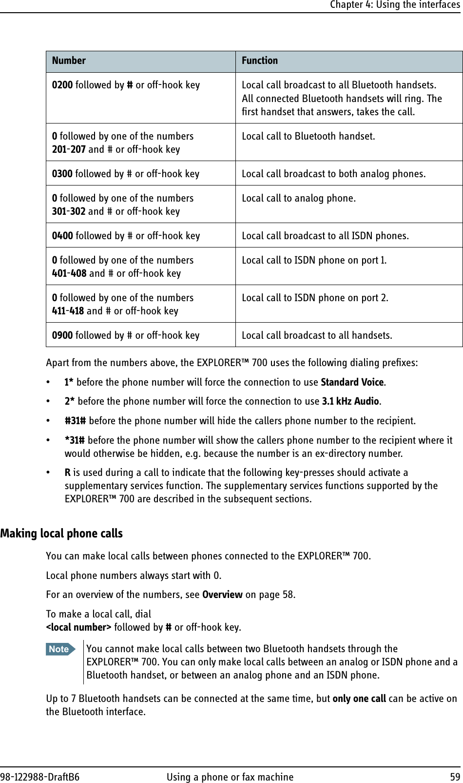 Chapter 4: Using the interfaces98-122988-DraftB6 Using a phone or fax machine 59Apart from the numbers above, the EXPLORER™ 700 uses the following dialing prefixes:•1* before the phone number will force the connection to use Standard Voice.•2* before the phone number will force the connection to use 3.1 kHz Audio.•#31# before the phone number will hide the callers phone number to the recipient.•*31# before the phone number will show the callers phone number to the recipient where it would otherwise be hidden, e.g. because the number is an ex-directory number.•R is used during a call to indicate that the following key-presses should activate a supplementary services function. The supplementary services functions supported by the EXPLORER™ 700 are described in the subsequent sections.Making local phone callsYou can make local calls between phones connected to the EXPLORER™ 700.Local phone numbers always start with 0.For an overview of the numbers, see Overview on page 58.To make a local call, dial&lt;local number&gt; followed by # or off-hook key.Up to 7 Bluetooth handsets can be connected at the same time, but only one call can be active on the Bluetooth interface.0200 followed by # or off-hook key Local call broadcast to all Bluetooth handsets.All connected Bluetooth handsets will ring. The first handset that answers, takes the call.0 followed by one of the numbers 201-207 and # or off-hook keyLocal call to Bluetooth handset.0300 followed by # or off-hook key Local call broadcast to both analog phones.0 followed by one of the numbers 301-302 and # or off-hook key Local call to analog phone. 0400 followed by # or off-hook key Local call broadcast to all ISDN phones.0 followed by one of the numbers 401-408 and # or off-hook keyLocal call to ISDN phone on port 1.0 followed by one of the numbers 411-418 and # or off-hook keyLocal call to ISDN phone on port 2.0900 followed by # or off-hook key Local call broadcast to all handsets.Number FunctionNote You cannot make local calls between two Bluetooth handsets through the EXPLORER™ 700. You can only make local calls between an analog or ISDN phone and a Bluetooth handset, or between an analog phone and an ISDN phone.