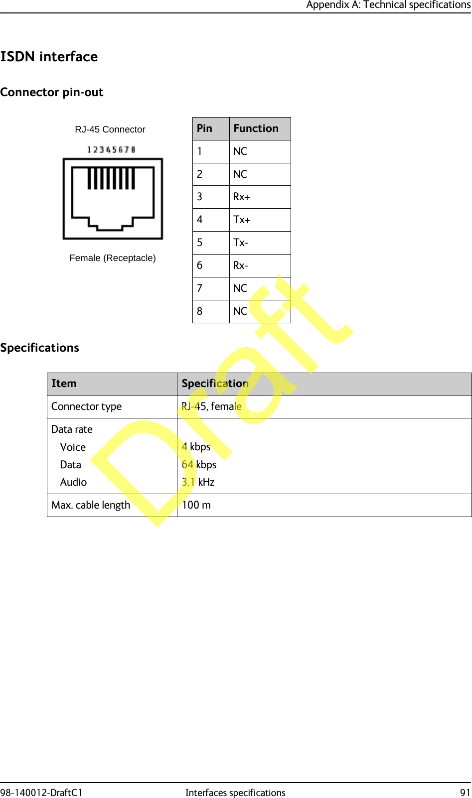 Appendix A: Technical specifications98-140012-DraftC1 Interfaces specifications 91ISDN interfaceConnector pin-outSpecificationsPin Function1NC2NC3Rx+4Tx+5Tx-6Rx-7NC8NCRJ-45 ConnectorFemale (Receptacle)Item SpecificationConnector type RJ-45, femaleData rateVoiceDataAudio4kbps64 kbps3.1 kHzMax. cable length 100 mDraft