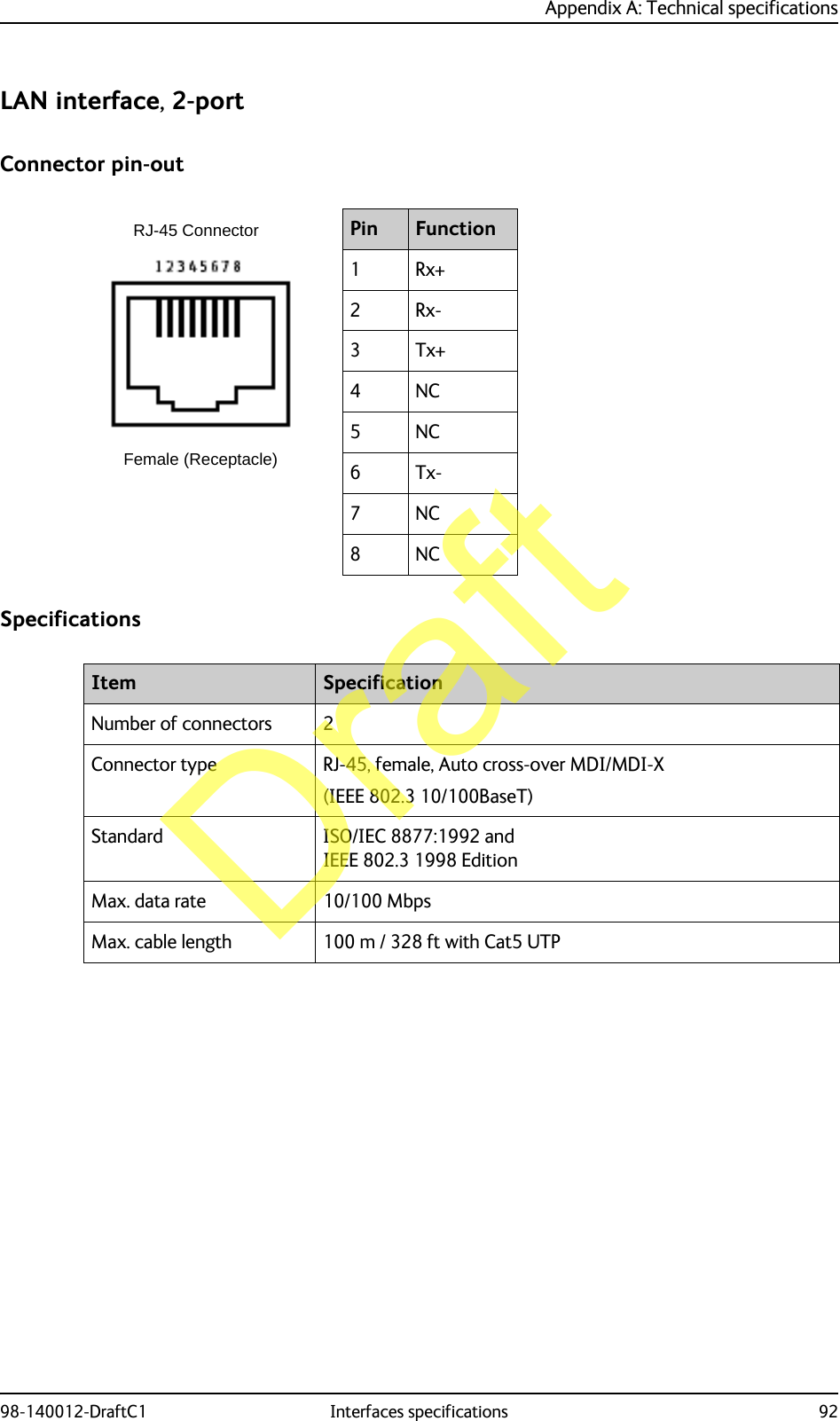 Appendix A: Technical specifications98-140012-DraftC1 Interfaces specifications 92LAN interface, 2-portConnector pin-outSpecificationsPin Function1Rx+2Rx-3Tx+4NC5NC6Tx-7NC8NCRJ-45 ConnectorFemale (Receptacle)Item SpecificationNumber of connectors 2Connector type RJ-45, female, Auto cross-over MDI/MDI-X (IEEE 802.3 10/100BaseT)Standard ISO/IEC 8877:1992 and IEEE 802.3 1998 EditionMax. data rate 10/100 MbpsMax. cable length 100 m / 328 ft with Cat5 UTPDraft