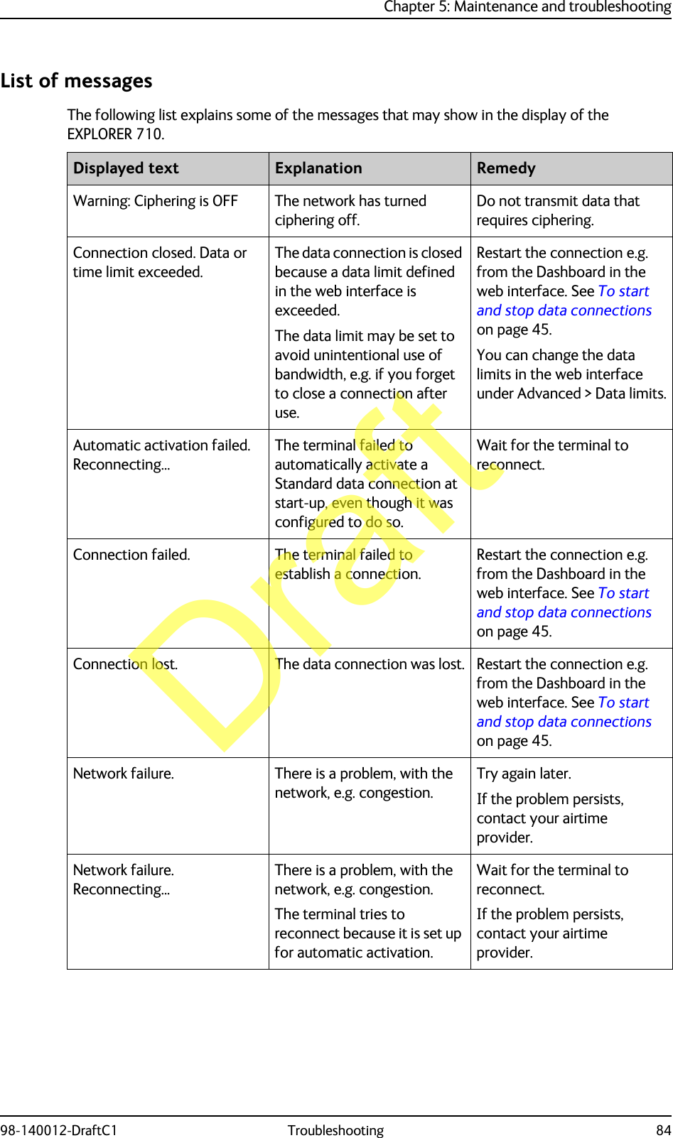 Chapter 5: Maintenance and troubleshooting98-140012-DraftC1 Troubleshooting 84List of messagesThe following list explains some of the messages that may show in the display of the EXPLORER 710.Displayed text Explanation RemedyWarning: Ciphering is OFF The network has turned ciphering off.Do not transmit data that requires ciphering.Connection closed. Data or time limit exceeded.The data connection is closed because a data limit defined in the web interface is exceeded.The data limit may be set to avoid unintentional use of bandwidth, e.g. if you forget to close a connection after use.Restart the connection e.g. from the Dashboard in the web interface. See To start and stop data connections on page 45.You can change the data limits in the web interface under Advanced &gt; Data limits.Automatic activation failed. Reconnecting...The terminal failed to automatically activate a Standard data connection at start-up, even though it was configured to do so.Wait for the terminal to reconnect.Connection failed. The terminal failed to establish a connection.Restart the connection e.g. from the Dashboard in the web interface. See To start and stop data connections on page 45.Connection lost. The data connection was lost. Restart the connection e.g. from the Dashboard in the web interface. See To start and stop data connections on page 45.Network failure. There is a problem, with the network, e.g. congestion.Try again later.If the problem persists, contact your airtime provider.Network failure. Reconnecting...There is a problem, with the network, e.g. congestion.The terminal tries to reconnect because it is set up for automatic activation.Wait for the terminal to reconnect.If the problem persists, contact your airtime provider.Draft
