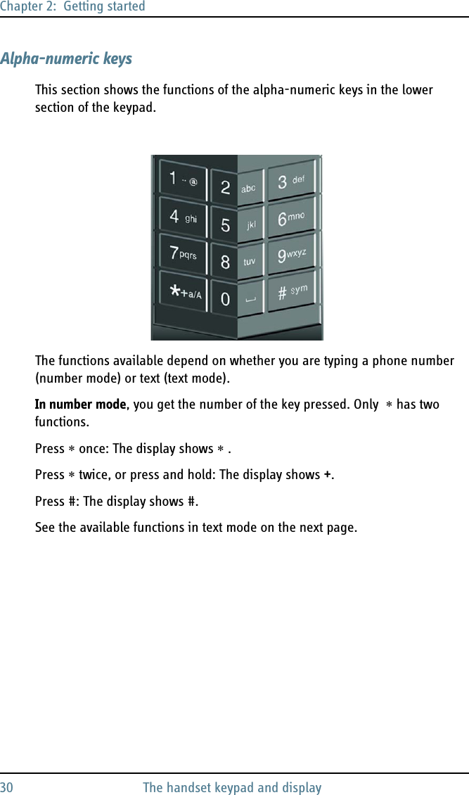Chapter 2:  Getting started30 The handset keypad and displayAlpha-numeric keysThis section shows the functions of the alpha-numeric keys in the lower section of the keypad.The functions available depend on whether you are typing a phone number (number mode) or text (text mode).In number mode, you get the number of the key pressed. Only  ∗ has two functions.Press ∗ once: The display shows ∗ .Press ∗ twice, or press and hold: The display shows +.Press #: The display shows #.See the available functions in text mode on the next page.