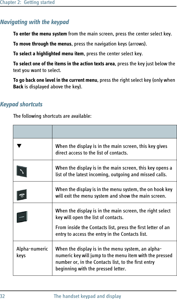 Chapter 2:  Getting started32 The handset keypad and displayNavigating with the keypadTo enter the menu system from the main screen, press the center select key.To move through the menus, press the navigation keys (arrows).To select a highlighted menu item, press the center select key.To select one of the items in the action texts area, press the key just below the text you want to select.To go back one level in the current menu, press the right select key (only when Back is displayed above the key).Keypad shortcutsThe following shortcuts are available:  When the display is in the main screen, this key gives direct access to the list of contacts.When the display is in the main screen, this key opens a list of the latest incoming, outgoing and missed calls.When the display is in the menu system, the on hook key will exit the menu system and show the main screen.When the display is in the main screen, the right select key will open the list of contacts. From inside the Contacts list, press the first letter of an entry to access the entry in the Contacts list.Alpha-numeric keysWhen the display is in the menu system, an alpha-numeric key will jump to the menu item with the pressed number or, in the Contacts list, to the first entry beginning with the pressed letter. 