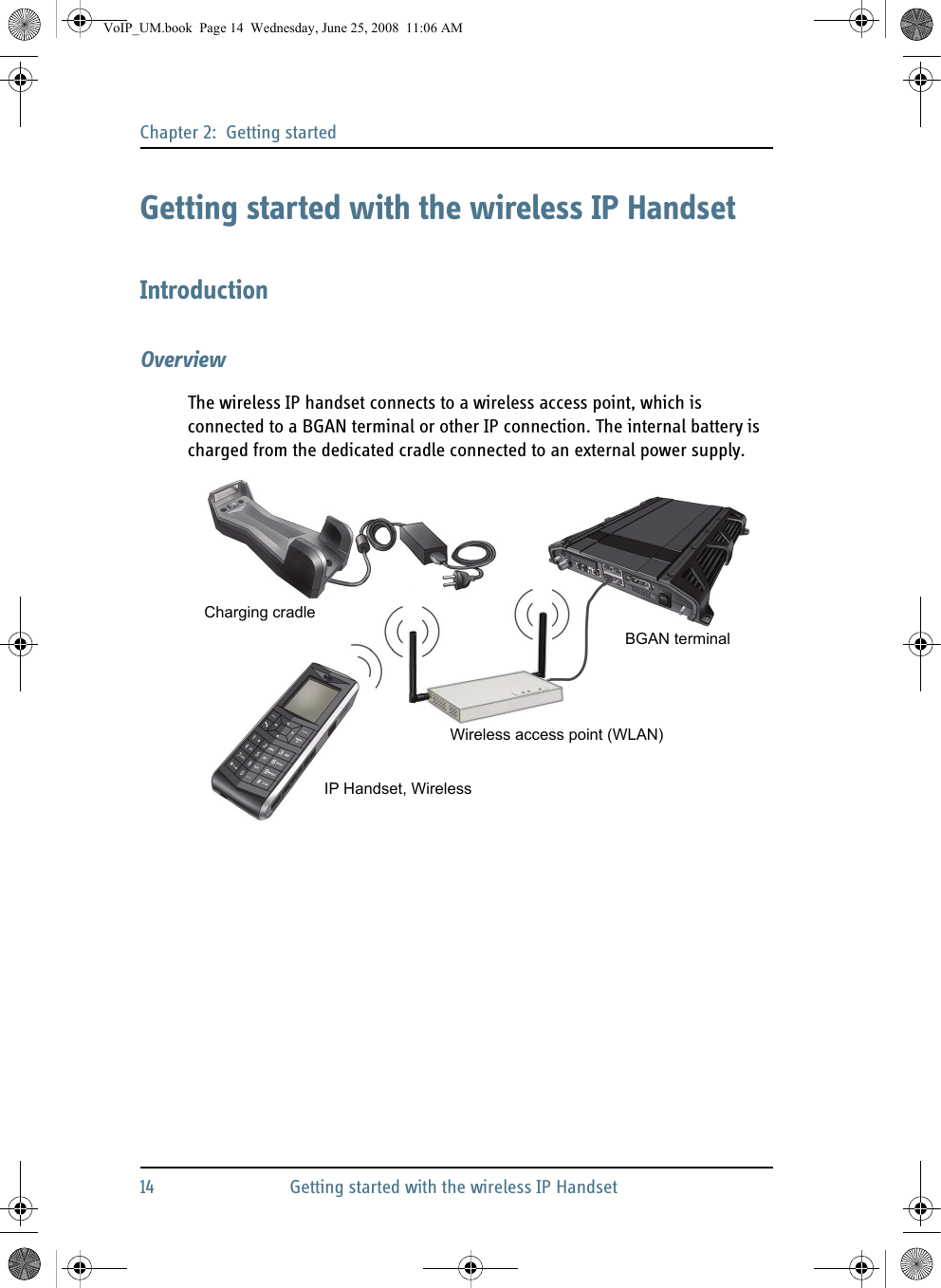 Chapter 2:  Getting started14 Getting started with the wireless IP HandsetGetting started with the wireless IP HandsetIntroductionOverviewThe wireless IP handset connects to a wireless access point, which is connected to a BGAN terminal or other IP connection. The internal battery is charged from the dedicated cradle connected to an external power supply.Wireless access point (WLAN)BGAN terminalCharging cradleIP Handset, WirelessVoIP_UM.book  Page 14  Wednesday, June 25, 2008  11:06 AM