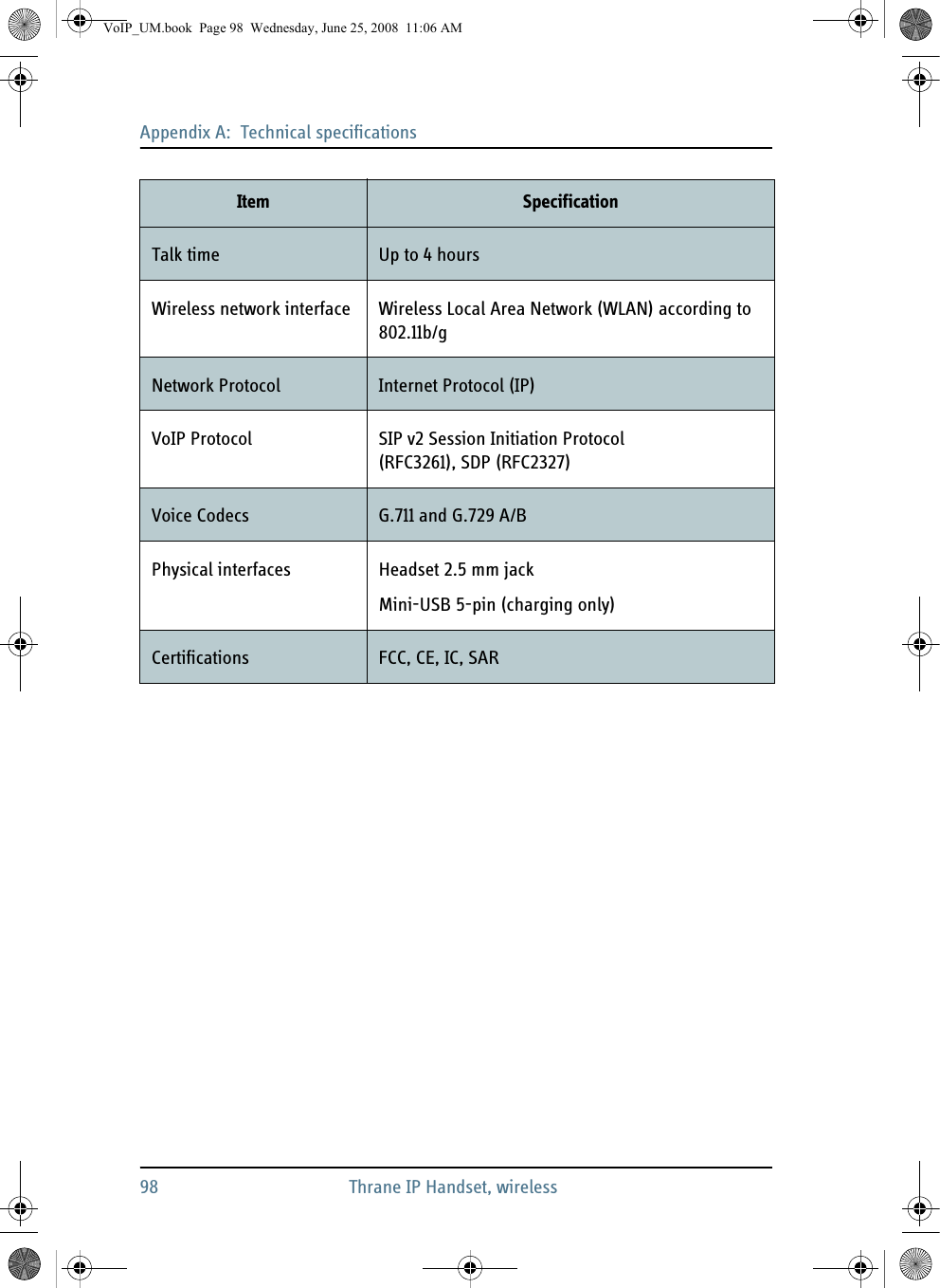 Appendix A:  Technical specifications98 Thrane IP Handset, wirelessTalk time Up to 4 hoursWireless network interface Wireless Local Area Network (WLAN) according to 802.11b/gNetwork Protocol Internet Protocol (IP)VoIP Protocol SIP v2 Session Initiation Protocol(RFC3261), SDP (RFC2327)Voice Codecs G.711 and G.729 A/BPhysical interfaces Headset 2.5 mm jackMini-USB 5-pin (charging only)Certifications FCC, CE, IC, SARItem SpecificationVoIP_UM.book  Page 98  Wednesday, June 25, 2008  11:06 AM