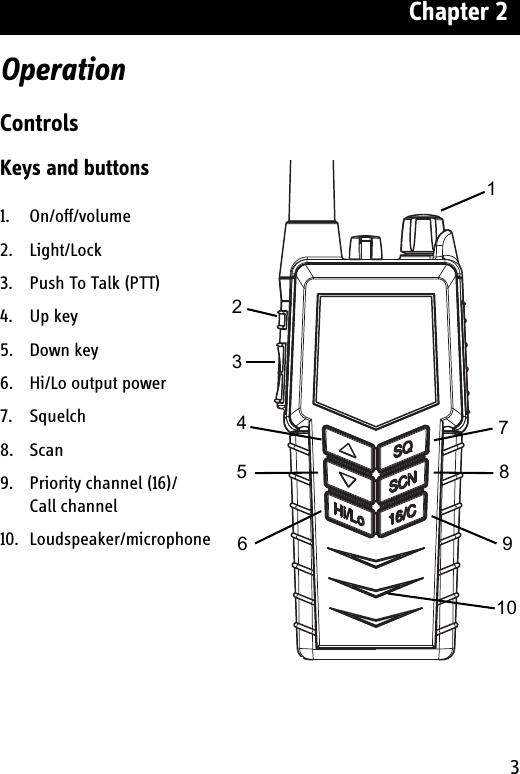 Chapter 23OperationControlsKeys and buttons1. On/off/volume2. Light/Lock3. Push To Talk (PTT)4. Up key5. Down key6. Hi/Lo output power7. Squelch8. Scan9. Priority channel (16)/ Call channel10. Loudspeaker/microphone12345678910