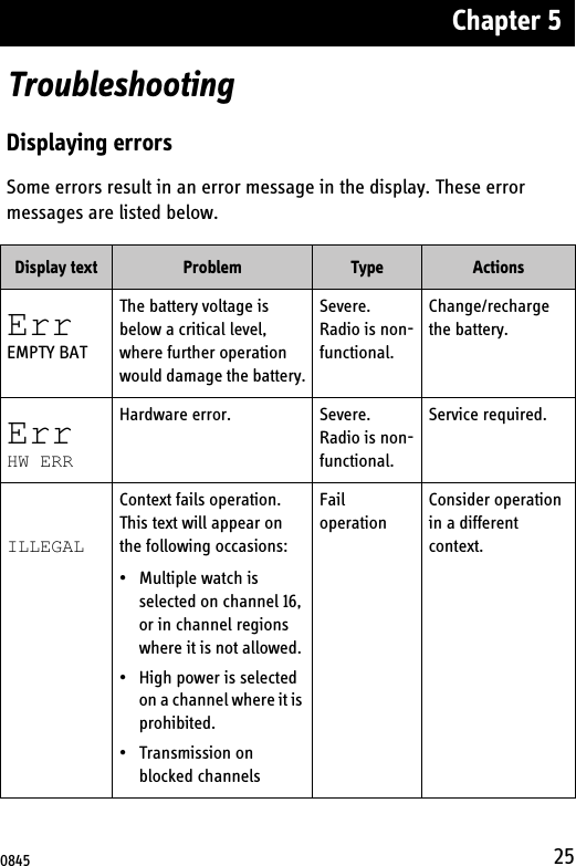 Chapter 525TroubleshootingDisplaying errorsSome errors result in an error message in the display. These error messages are listed below.Display text Problem Type ActionsErrEMPTY BATThe battery voltage is below a critical level, where further operation would damage the battery.Severe. Radio is non-functional.Change/recharge the battery.ErrHW ERRHardware error. Severe. Radio is non-functional.Service required.ILLEGALContext fails operation. This text will appear on the following occasions:• Multiple watch is selected on channel 16, or in channel regions where it is not allowed. • High power is selected on a channel where it is prohibited.• Transmission on blocked channelsFail operationConsider operation in a different context.0845