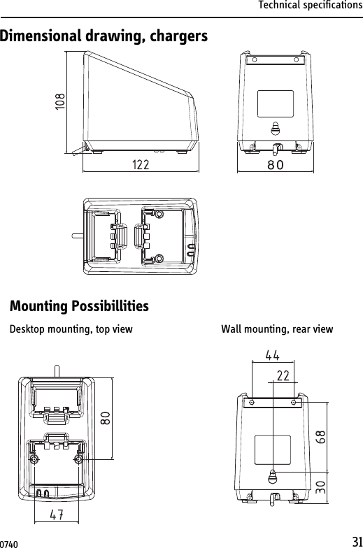 Technical specifications31Dimensional drawing, chargersMounting PossibillitiesDesktop mounting, top view                                Wall mounting, rear view 0740