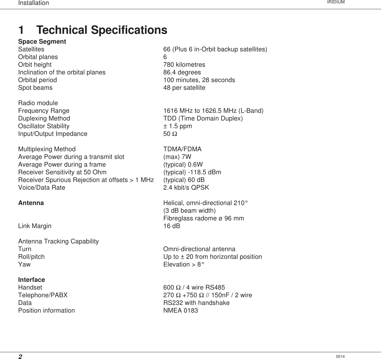 2Installation IRIDIUM05141 Technical SpecificationsSpace SegmentSatellites 66 (Plus 6 in-Orbit backup satellites)Orbital planes 6Orbit height 780 kilometresInclination of the orbital planes 86.4 degreesOrbital period 100 minutes, 28 secondsSpot beams 48 per satelliteRadio moduleFrequency Range 1616 MHz to 1626.5 MHz (L-Band)Duplexing Method TDD (Time Domain Duplex)Oscillator Stability ± 1.5 ppmInput/Output Impedance 50 ΩMultiplexing Method TDMA/FDMAAverage Power during a transmit slot (max) 7WAverage Power during a frame (typical) 0.6WReceiver Sensitivity at 50 Ohm (typical) -118.5 dBmReceiver Spurious Rejection at offsets &gt; 1 MHz (typical) 60 dBVoice/Data Rate 2.4 kbit/s QPSKAntenna Helical, omni-directional 210°(3 dB beam width)Fibreglass radome ø 96 mmLink Margin 16 dBAntenna Tracking CapabilityTurn Omni-directional antennaRoll/pitch Up to ± 20 from horizontal positionYaw Elevation &gt; 8°InterfaceHandset 600 Ω / 4 wire RS485Telephone/PABX 270 Ω +750 Ω // 150nF / 2 wireData RS232 with handshakePosition information NMEA 0183