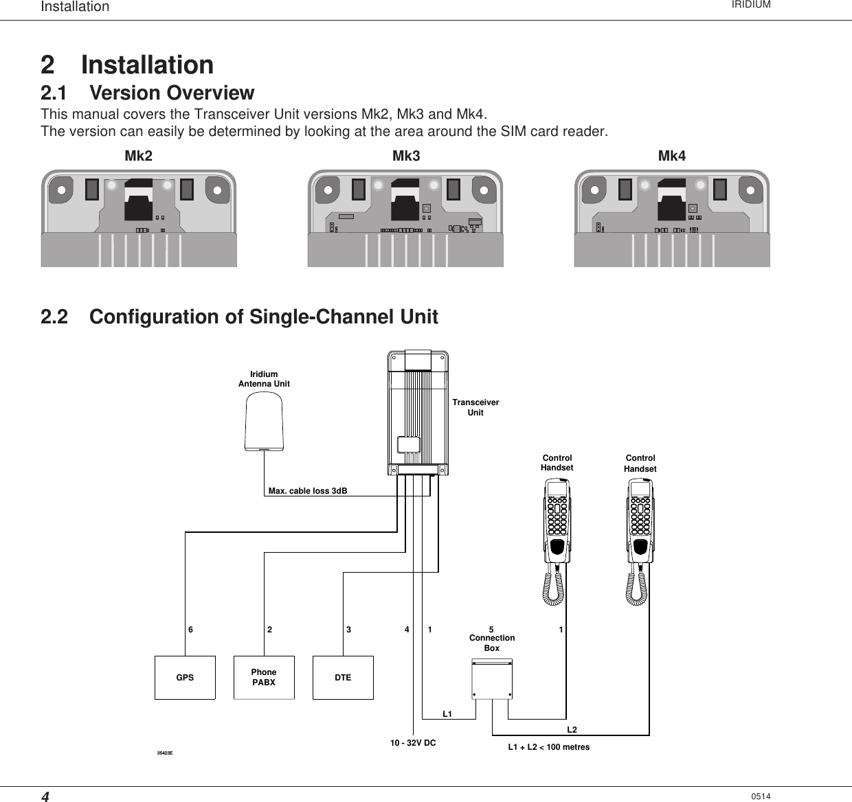 4Installation IRIDIUM05142 Installation2.1 Version OverviewThis manual covers the Transceiver Unit versions Mk2, Mk3 and Mk4.The version can easily be determined by looking at the area around the SIM card reader.2.2 Configuration of Single-Channel UnitL135423E10 - 32V DCPABXPhoneDTE2341Antenna UnitMax. cable loss 3dBIridiumL1 + L2 &lt; 100 metresL2BoxConnection51HandsetControlHandsetTransceiverUnitControl6GPSMk2 Mk3 Mk4