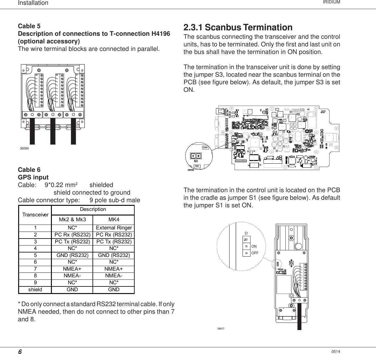 6Installation IRIDIUMCable 5Description of connections to T-connection H4196(optional accessory)The wire terminal blocks are connected in parallel.36090Cable 6GPS inputCable: 9*0.22 mm2shieldedshield connected to groundCable connector type: 9 pole sub-d maleMk2 &amp; Mk3 MK41 NC* External Ringer2 PC Rx (RS232) PC Rx (RS232)3 PC Tx (RS232) PC Tx (RS232)4 NC* NC*5 GND (RS232) GND (RS232)6 NC* NC*7 NMEA+ NMEA+8 NMEA- NMEA-9 NC* NC*shield GND GNDTransceiver Description* Do only connect a standard RS232 terminal cable. If onlyNMEA needed, then do not connect to other pins than 7and 8.05142.3.1 Scanbus TerminationThe scanbus connecting the transceiver and the controlunits, has to be terminated. Only the first and last unit onthe bus shall have the termination in ON position.The termination in the transceiver unit is done by settingthe jumper S3, located near the scanbus terminal on thePCB (see figure below). As default, the jumper S3 is setON.C208R154R193R208V38C142C4R189C128R165R107R124R170C12X3R172V36C14N10C156N11C9R10C17R142R197V49V45R130R34Z10C169Z8N1R174C3R1R101C218R55V17R51C67C162C152C105C107C200R206R79R96C224R145R120R183R108C207R125R88R84C72R4R118R100R121C175R106R191V31R78C38R53C5C114R46R98C75C136C27R99C143R60V20R58R54R209V14R52Z9C35V65R171V37C199C192C138C65C61D16Z12C141Z11R123C113C108C62R134C172Z13X5C77V48C78C140C154X8D6C66C119C124C118C120R219R12C196R11C32X2C57R25D12C197V53L7V15V42R37R136V39V46C33V52C116N6C69R80R81C63R144N7R177N4V66V62C149C28C211C206N9C153C36C151V64V47R203R178C112C104R182R179R147R138R192R204R190C129R140C209C210V61R35R199V68L5V55R133C185V43R137V54T2V51V50R131R139R188V32C126R194R143R207C145R200V56R196V67R214C159R211R212C73R148V33R62V26V11V27C25V12R217R15R97N15C204V60R198V57R104C125C99C49R92C181R112C186 C188 C161R114R91R87R115C182C190R150C191R94C173C174 R86C205C48R113C189C148C53 R90C187R116R117N12N2C176C178R89C55R149C167R93C6C170C11R169C31C150R225 R166C115C193R167C155C109R43R83N5C68N8D9R6C147R38Z3C86C106R39R220R119R40R151C103R13R152R185C177C217C110R216D4C132C131D8C135C2V13R24R32R47C130V28D10C134Z6C137C16R59V16R110C139C51R42R50R218D5S1N13V77C223C111C101C171C74R224C158R2C226R155C225R168C230C22C194V19C220N14C219C236R22C157C213R135C98R221C234V75D1C102V1V71X4X9 X7C127R213V63C100R36V41R210R141R184V30V44V35R215C216V40C117T1C160C168C146C179L4F1T3C29C64R195C144C232C122C121C212C123V34C231C233C229C39R57C97C95Z38C96Z41Z39C227C228Z35C93C94C76Z36Z42Z40Z37R109C52C40C133R103R3C13Z4R236R235D7R105V74S2C34R7R8V76R5C163R33C60R246X12V82V78V79V81C50R31C7C1R21R27R20R30R26R248R242R247R231R232D3C19C8Z15C90C15C88C89R14C54C18V3V2V4V7C59R245R244R240D14R239C43C37X10R23C56C23C10R85V5V6C20C84R175R156R29R28C184C183C166C180C24C41R66Z16C26R77R128Z14S3R19R162C85R16R17N16V21R230R9V80R44R41Z2D17C21C30X6R48C92D18R45R18D15D26C165S5S4R61C198R49R56C195D2C164C42C91C44R233R234R64R237R63S638638AS3C134R55The termination in the control unit is located on the PCBin the cradle as jumper S1 (see figure below). As defaultthe jumper S1 is set ON.38637S1ONOFF