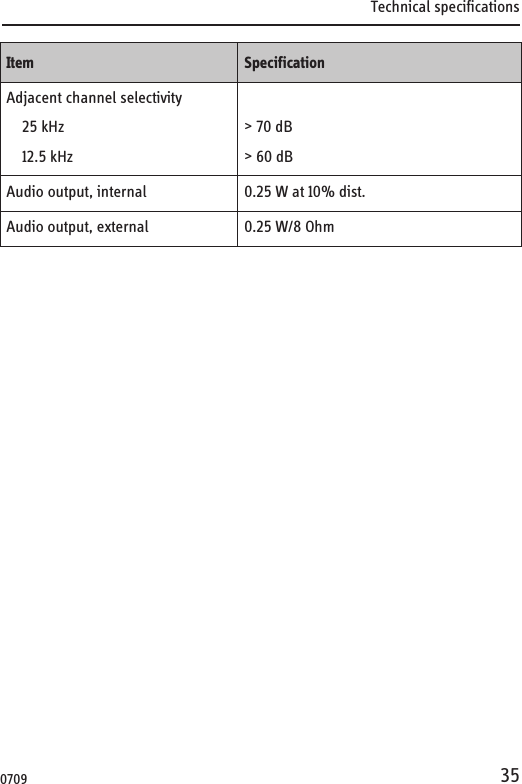 Technical specifications35Adjacent channel selectivity    25 kHz    12.5 kHz&gt; 70 dB&gt; 60 dBAudio output, internal 0.25 W at 10% dist.Audio output, external 0.25 W/8 OhmItem Specification0709