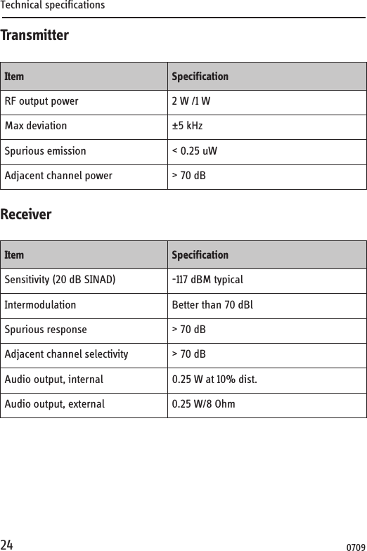 Technical specifications24TransmitterReceiverItem SpecificationRF output power 2 W /1 WMax deviation ±5 kHzSpurious emission &lt; 0.25 uWAdjacent channel power &gt; 70 dBItem SpecificationSensitivity (20 dB SINAD) -117 dBM typicalIntermodulation Better than 70 dBlSpurious response &gt; 70 dBAdjacent channel selectivity &gt; 70 dBAudio output, internal 0.25 W at 10% dist.Audio output, external 0.25 W/8 Ohm0709