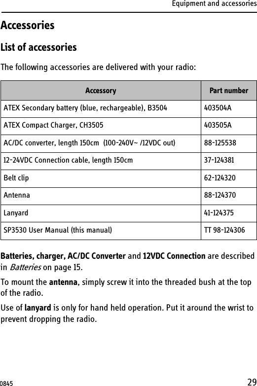 Equipment and accessories29AccessoriesList of accessoriesThe following accessories are delivered with your radio:Batteries, charger, AC/DC Converter and 12VDC Connection are described in Batteries on page 15. To mount the antenna, simply screw it into the threaded bush at the top of the radio.Use of lanyard is only for hand held operation. Put it around the wrist to prevent dropping the radio.Accessory Part numberATEX Secondary battery (blue, rechargeable), B3504 403504AATEX Compact Charger, CH3505 403505AAC/DC converter, length 150cm  (100-240V~ /12VDC out) 88-12553812-24VDC Connection cable, length 150cm 37-124381Belt clip 62-124320Antenna 88-124370Lanyard 41-124375SP3530 User Manual (this manual) TT 98-1243060845