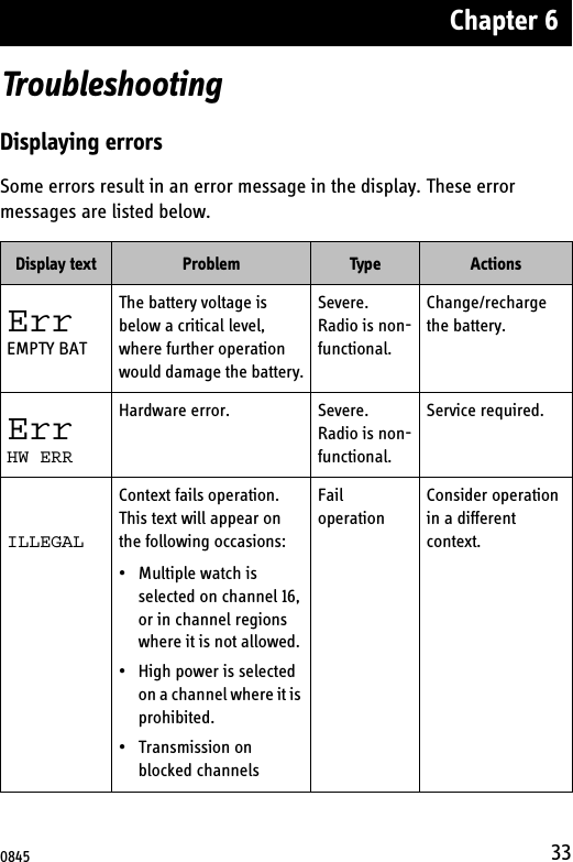 Chapter 633TroubleshootingDisplaying errorsSome errors result in an error message in the display. These error messages are listed below.Display text Problem Type ActionsErrEMPTY BATThe battery voltage is below a critical level, where further operation would damage the battery.Severe. Radio is non-functional.Change/recharge the battery.ErrHW ERRHardware error. Severe. Radio is non-functional.Service required.ILLEGALContext fails operation. This text will appear on the following occasions:•Multiple watch is selected on channel 16, or in channel regions where it is not allowed. • High power is selected on a channel where it is prohibited.• Transmission on blocked channelsFail operationConsider operation in a different context.0845