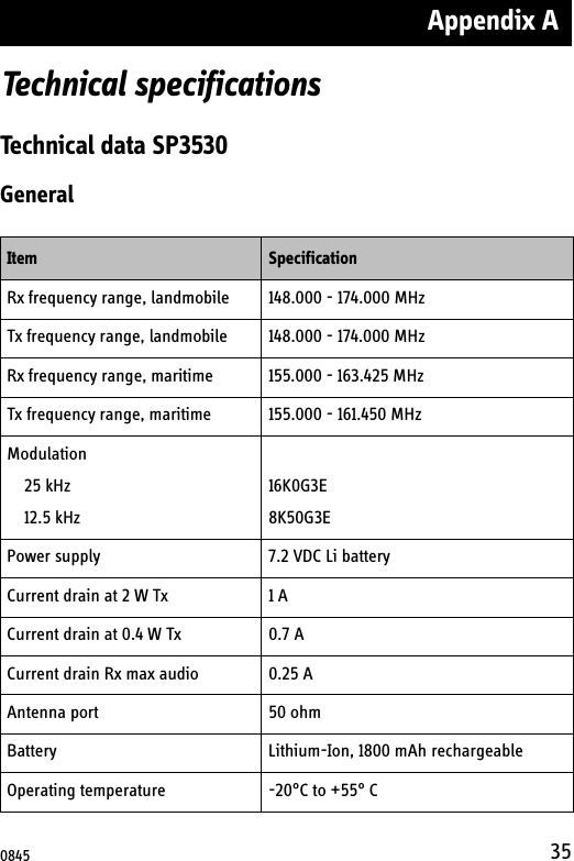 Appendix A35Technical specifications Technical data SP3530GeneralItem SpecificationRx frequency range, landmobile 148.000 - 174.000 MHzTx frequency range, landmobile 148.000 - 174.000 MHzRx frequency range, maritime 155.000 - 163.425 MHzTx frequency range, maritime 155.000 - 161.450 MHzModulation    25 kHz    12.5 kHz16K0G3E8K50G3EPower supply 7.2 VDC Li batteryCurrent drain at 2 W Tx 1 ACurrent drain at 0.4 W Tx 0.7 ACurrent drain Rx max audio 0.25 AAntenna port 50 ohmBattery Lithium-Ion, 1800 mAh rechargeableOperating temperature -20°C to +55° C0845