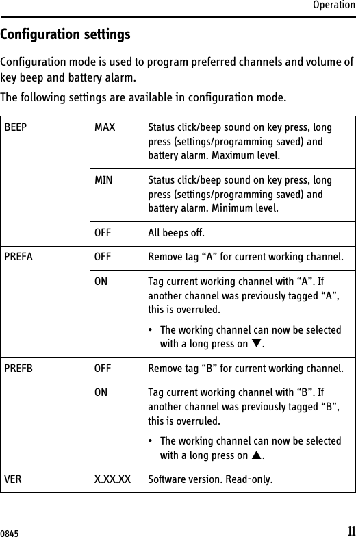 Operation11Configuration settingsConfiguration mode is used to program preferred channels and volume of key beep and battery alarm.The following settings are available in configuration mode.BEEP MAX Status click/beep sound on key press, long press (settings/programming saved) and battery alarm. Maximum level.MIN Status click/beep sound on key press, long press (settings/programming saved) and battery alarm. Minimum level.OFF All beeps off.PREFA OFF Remove tag “A” for current working channel.ON Tag current working channel with “A”. If another channel was previously tagged “A”, this is overruled.• The working channel can now be selected with a long press on T.PREFB OFF Remove tag “B” for current working channel.ON Tag current working channel with “B”. If another channel was previously tagged “B”, this is overruled.• The working channel can now be selected with a long press on S.VER X.XX.XX Software version. Read-only.0845