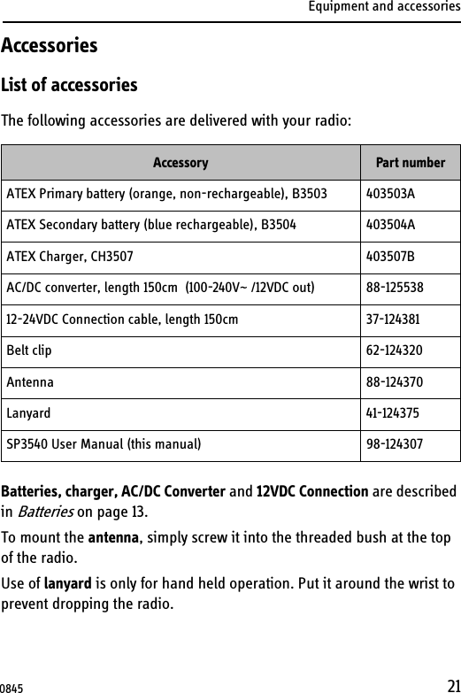 Equipment and accessories21AccessoriesList of accessoriesThe following accessories are delivered with your radio:Batteries, charger, AC/DC Converter and 12VDC Connection are described in Batteries on page 13. To mount the antenna, simply screw it into the threaded bush at the top of the radio.Use of lanyard is only for hand held operation. Put it around the wrist to prevent dropping the radio.Accessory Part numberATEX Primary battery (orange, non-rechargeable), B3503 403503AATEX Secondary battery (blue rechargeable), B3504 403504AATEX Charger, CH3507 403507BAC/DC converter, length 150cm  (100-240V~ /12VDC out) 88-12553812-24VDC Connection cable, length 150cm 37-124381Belt clip 62-124320Antenna 88-124370Lanyard 41-124375SP3540 User Manual (this manual) 98-1243070845