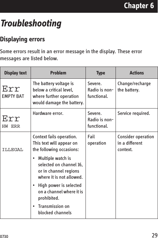 Chapter 629TroubleshootingDisplaying errorsSome errors result in an error message in the display. These error messages are listed below.Display text Problem Type ActionsErrEMPTY BATThe battery voltage is below a critical level, where further operation would damage the battery.Severe. Radio is non-functional.Change/recharge the battery.ErrHW ERRHardware error. Severe. Radio is non-functional.Service required.ILLEGALContext fails operation. This text will appear on the following occasions:•Multiple watch is selected on channel 16, or in channel regions where it is not allowed. • High power is selected on a channel where it is prohibited.• Transmission on blocked channelsFail operationConsider operation in a different context.0730