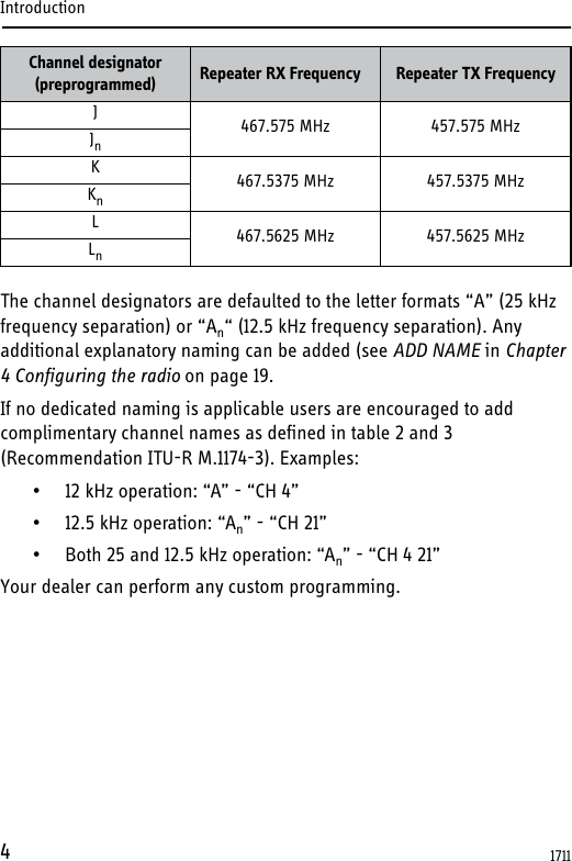 Introduction4The channel designators are defaulted to the letter formats “A” (25 kHz frequency separation) or “An“ (12.5 kHz frequency separation). Any additional explanatory naming can be added (see ADD NAME in Chapter 4 Configuring the radio on page 19.If no dedicated naming is applicable users are encouraged to add complimentary channel names as defined in table 2 and 3 (Recommendation ITU-R M.1174-3). Examples:• 12 kHz operation: “A” - “CH 4”• 12.5 kHz operation: “An” - “CH 21”• Both 25 and 12.5 kHz operation: “An” - “CH 4 21”Your dealer can perform any custom programming.J467.575 MHz 457.575 MHzJnK467.5375 MHz 457.5375 MHzKnL467.5625 MHz 457.5625 MHzLnChannel designator(preprogrammed) Repeater RX Frequency Repeater TX Frequency1711