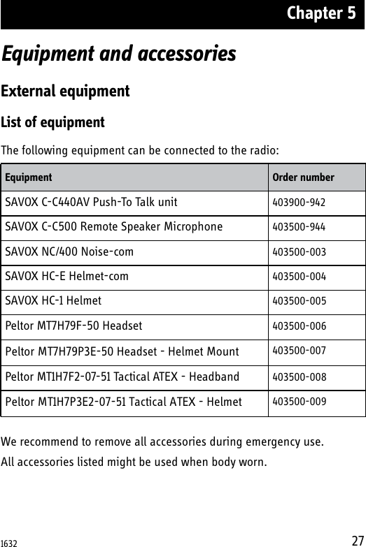 Chapter 527Equipment and accessoriesExternal equipmentList of equipmentThe following equipment can be connected to the radio:We recommend to remove all accessories during emergency use.All accessories listed might be used when body worn.Equipment Order numberSAVOX C-C440AV Push-To Talk unit 403900-942SAVOX C-C500 Remote Speaker Microphone 403500-944SAVOX NC/400 Noise-com 403500-003SAVOX HC-E Helmet-com 403500-004SAVOX HC-1 Helmet 403500-005Peltor MT7H79F-50 Headset 403500-006Peltor MT7H79P3E-50 Headset - Helmet Mount 403500-007Peltor MT1H7F2-07-51 Tactical ATEX - Headband 403500-008Peltor MT1H7P3E2-07-51 Tactical ATEX - Helmet 403500-0091632