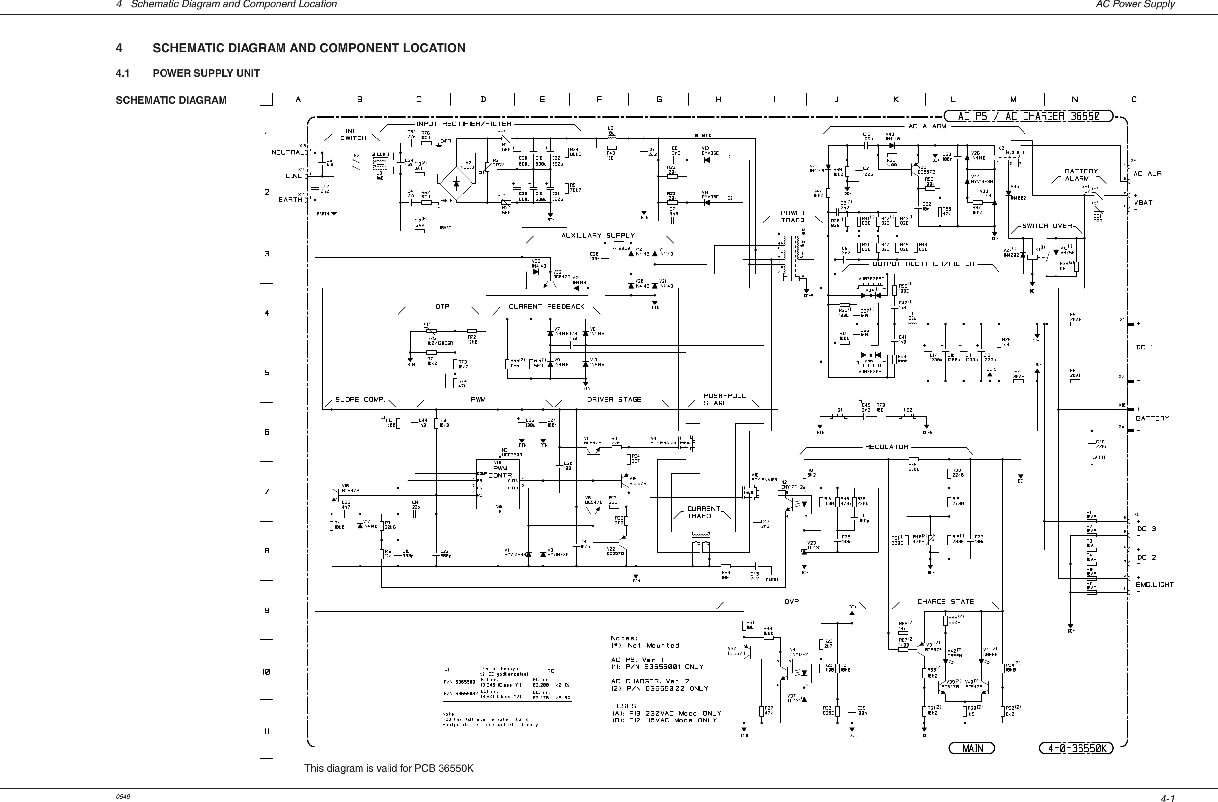 4-14  Schematic Diagram and Component Location  AC Power Supply4  SCHEMATIC DIAGRAM AND COMPONENT LOCATION4.1  POWER SUPPLY UNITSCHEMATIC DIAGRAMThis diagram is valid for PCB 36550K0549