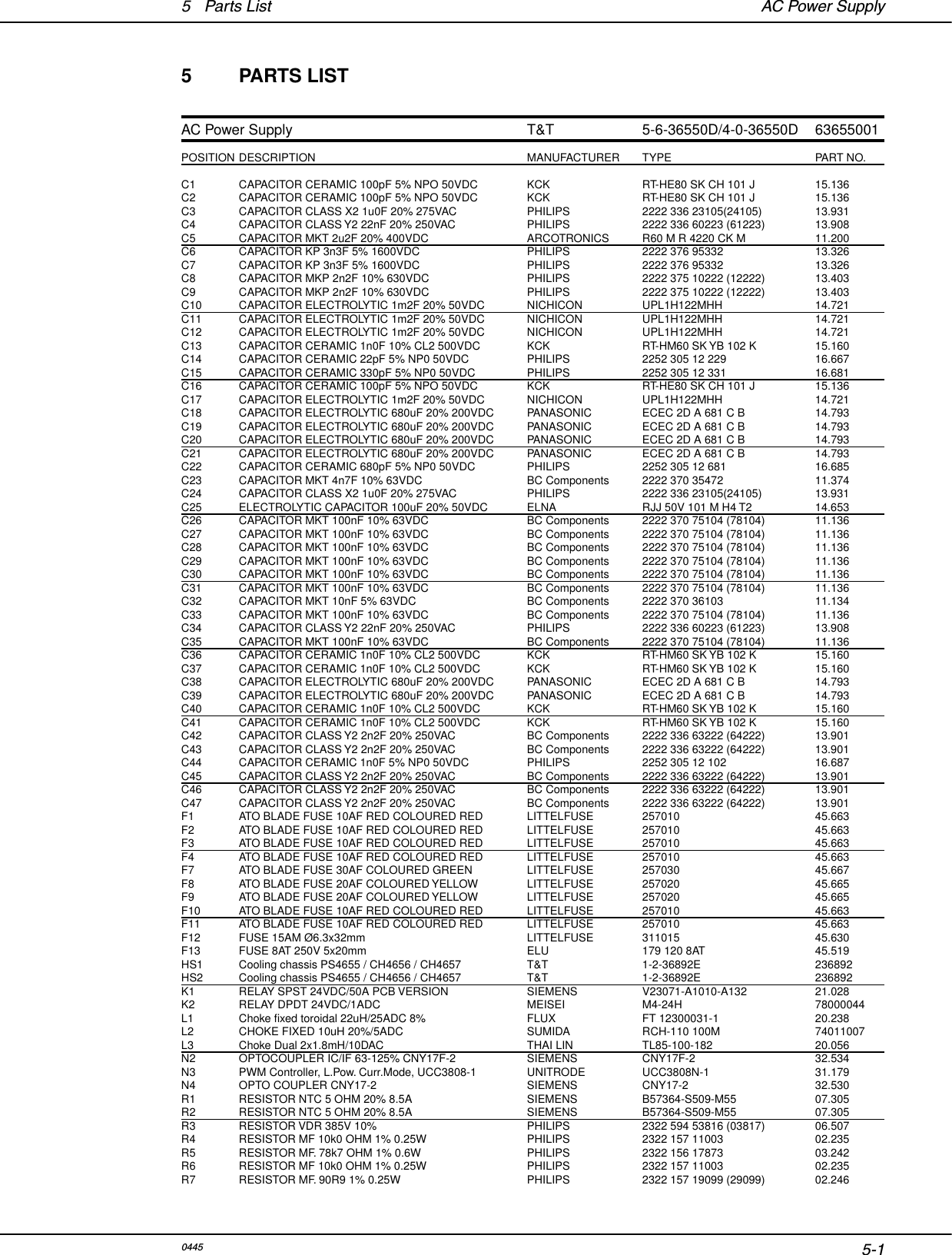 5-15  Parts List  AC Power Supply5 PARTS LIST0445AC Power Supply     T&amp;T   5-6-36550D/4-0-36550D   63655001POSITION DESCRIPTION                                MANUFACTURER  TYPE                             PART NO.C1  CAPACITOR CERAMIC 100pF 5% NPO 50VDC  KCK         RT-HE80 SK CH 101 J   15.136C2  CAPACITOR CERAMIC 100pF 5% NPO 50VDC  KCK         RT-HE80 SK CH 101 J   15.136C3  CAPACITOR CLASS X2 1u0F 20% 275VAC    PHILIPS    2222 336 23105(24105)  13.931C4  CAPACITOR CLASS Y2 22nF 20% 250VAC    PHILIPS    2222 336 60223 (61223)                 13.908C5  CAPACITOR MKT 2u2F 20% 400VDC    ARCOTRONICS  R60 M R 4220 CK M    11.200C6  CAPACITOR KP 3n3F 5% 1600VDC    PHILIPS    2222 376 95332    13.326C7  CAPACITOR KP 3n3F 5% 1600VDC    PHILIPS    2222 376 95332    13.326C8  CAPACITOR MKP 2n2F 10% 630VDC              PHILIPS    2222 375 10222 (12222)  13.403C9  CAPACITOR MKP 2n2F 10% 630VDC    PHILIPS    2222 375 10222 (12222)                 13.403C10  CAPACITOR ELECTROLYTIC 1m2F 20% 50VDC  NICHICON   UPL1H122MHH    14.721C11  CAPACITOR ELECTROLYTIC 1m2F 20% 50VDC  NICHICON   UPL1H122MHH    14.721C12  CAPACITOR ELECTROLYTIC 1m2F 20% 50VDC  NICHICON   UPL1H122MHH    14.721C13  CAPACITOR CERAMIC 1n0F 10% CL2 500VDC  KCK    RT-HM60 SK YB 102 K   15.160C14  CAPACITOR CERAMIC 22pF 5% NP0 50VDC   PHILIPS    2252 305 12 229    16.667C15  CAPACITOR CERAMIC 330pF 5% NP0 50VDC  PHILIPS    2252 305 12 331    16.681C16  CAPACITOR CERAMIC 100pF 5% NPO 50VDC     KCK    RT-HE80 SK CH 101 J   15.136C17  CAPACITOR ELECTROLYTIC 1m2F 20% 50VDC    NICHICON   UPL1H122MHH    14.721C18  CAPACITOR ELECTROLYTIC 680uF 20% 200VDC  PANASONIC          ECEC 2D A 681 C B    14.793C19  CAPACITOR ELECTROLYTIC 680uF 20% 200VDC  PANASONIC          ECEC 2D A 681 C B    14.793C20  CAPACITOR ELECTROLYTIC 680uF 20% 200VDC  PANASONIC          ECEC 2D A 681 C B    14.793C21  CAPACITOR ELECTROLYTIC 680uF 20% 200VDC  PANASONIC          ECEC 2D A 681 C B    14.793C22  CAPACITOR CERAMIC 680pF 5% NP0 50VDC  PHILIPS    2252 305 12 681    16.685C23  CAPACITOR MKT 4n7F 10% 63VDC    BC Components      2222 370 35472    11.374C24  CAPACITOR CLASS X2 1u0F 20% 275VAC    PHILIPS    2222 336 23105(24105)  13.931C25  ELECTROLYTIC CAPACITOR 100uF 20% 50VDC  ELNA    RJJ 50V 101 M H4 T2    14.653C26  CAPACITOR MKT 100nF 10% 63VDC    BC Components  2222 370 75104 (78104)  11.136C27  CAPACITOR MKT 100nF 10% 63VDC    BC Components  2222 370 75104 (78104)                 11.136C28  CAPACITOR MKT 100nF 10% 63VDC    BC Components  2222 370 75104 (78104)                 11.136C29  CAPACITOR MKT 100nF 10% 63VDC    BC Components  2222 370 75104 (78104)                 11.136C30  CAPACITOR MKT 100nF 10% 63VDC    BC Components  2222 370 75104 (78104)                 11.136C31  CAPACITOR MKT 100nF 10% 63VDC    BC Components  2222 370 75104 (78104)  11.136C32  CAPACITOR MKT 10nF 5% 63VDC    BC Components  2222 370 36103    11.134C33  CAPACITOR MKT 100nF 10% 63VDC    BC Components  2222 370 75104 (78104)  11.136C34  CAPACITOR CLASS Y2 22nF 20% 250VAC    PHILIPS    2222 336 60223 (61223)  13.908C35  CAPACITOR MKT 100nF 10% 63VDC    BC Components  2222 370 75104 (78104)  11.136C36  CAPACITOR CERAMIC 1n0F 10% CL2 500VDC  KCK    RT-HM60 SK YB 102 K   15.160C37  CAPACITOR CERAMIC 1n0F 10% CL2 500VDC  KCK    RT-HM60 SK YB 102 K   15.160C38  CAPACITOR ELECTROLYTIC 680uF 20% 200VDC  PANASONIC          ECEC 2D A 681 C B    14.793C39  CAPACITOR ELECTROLYTIC 680uF 20% 200VDC  PANASONIC          ECEC 2D A 681 C B    14.793C40  CAPACITOR CERAMIC 1n0F 10% CL2 500VDC    KCK    RT-HM60 SK YB 102 K   15.160C41  CAPACITOR CERAMIC 1n0F 10% CL2 500VDC    KCK         RT-HM60 SK YB 102 K   15.160C42  CAPACITOR CLASS Y2 2n2F 20% 250VAC    BC Components  2222 336 63222 (64222)  13.901C43  CAPACITOR CLASS Y2 2n2F 20% 250VAC    BC Components  2222 336 63222 (64222)  13.901C44  CAPACITOR CERAMIC 1n0F 5% NP0 50VDC   PHILIPS    2252 305 12 102    16.687C45  CAPACITOR CLASS Y2 2n2F 20% 250VAC    BC Components  2222 336 63222 (64222)  13.901C46  CAPACITOR CLASS Y2 2n2F 20% 250VAC    BC Components  2222 336 63222 (64222)  13.901C47  CAPACITOR CLASS Y2 2n2F 20% 250VAC    BC Components  2222 336 63222 (64222)  13.901F1  ATO BLADE FUSE 10AF RED COLOURED RED  LITTELFUSE  257010      45.663F2  ATO BLADE FUSE 10AF RED COLOURED RED  LITTELFUSE  257010      45.663F3  ATO BLADE FUSE 10AF RED COLOURED RED  LITTELFUSE  257010      45.663F4  ATO BLADE FUSE 10AF RED COLOURED RED  LITTELFUSE  257010      45.663F7  ATO BLADE FUSE 30AF COLOURED GREEN  LITTELFUSE  257030      45.667F8  ATO BLADE FUSE 20AF COLOURED YELLOW  LITTELFUSE  257020      45.665F9  ATO BLADE FUSE 20AF COLOURED YELLOW  LITTELFUSE  257020      45.665F10  ATO BLADE FUSE 10AF RED COLOURED RED  LITTELFUSE  257010      45.663F11  ATO BLADE FUSE 10AF RED COLOURED RED  LITTELFUSE  257010      45.663F12  FUSE 15AM Ø6.3x32mm      LITTELFUSE         311015      45.630F13  FUSE 8AT 250V 5x20mm      ELU    179 120 8AT    45.519HS1  Cooling chassis PS4655 / CH4656 / CH4657    T&amp;T    1-2-36892E    236892HS2  Cooling chassis PS4655 / CH4656 / CH4657    T&amp;T    1-2-36892E    236892K1  RELAY SPST 24VDC/50A PCB VERSION    SIEMENS    V23071-A1010-A132    21.028K2 RELAY DPDT 24VDC/1ADC   MEISEI  M4-24H   78000044L1 Choke ﬁ xed toroidal 22uH/25ADC 8%    FLUX    FT 12300031-1    20.238L2  CHOKE FIXED 10uH 20%/5ADC      SUMIDA    RCH-110 100M    74011007L3 Choke Dual 2x1.8mH/10DAC   THAI LIN  TL85-100-182  20.056N2 OPTOCOUPLER IC/IF 63-125% CNY17F-2  SIEMENS  CNY17F-2   32.534N3  PWM Controller, L.Pow. Curr.Mode, UCC3808-1  UNITRODE  UCC3808N-1    31.179N4 OPTO COUPLER CNY17-2   SIEMENS  CNY17-2   32.530R1  RESISTOR NTC 5 OHM 20% 8.5A    SIEMENS    B57364-S509-M55    07.305R2  RESISTOR NTC 5 OHM 20% 8.5A    SIEMENS    B57364-S509-M55    07.305R3  RESISTOR VDR 385V 10%      PHILIPS    2322 594 53816 (03817)  06.507R4  RESISTOR MF 10k0 OHM 1% 0.25W    PHILIPS    2322 157 11003    02.235R5  RESISTOR MF. 78k7 OHM 1% 0.6W    PHILIPS    2322 156 17873    03.242R6  RESISTOR MF 10k0 OHM 1% 0.25W    PHILIPS    2322 157 11003    02.235R7  RESISTOR MF. 90R9 1% 0.25W      PHILIPS    2322 157 19099 (29099)  02.246