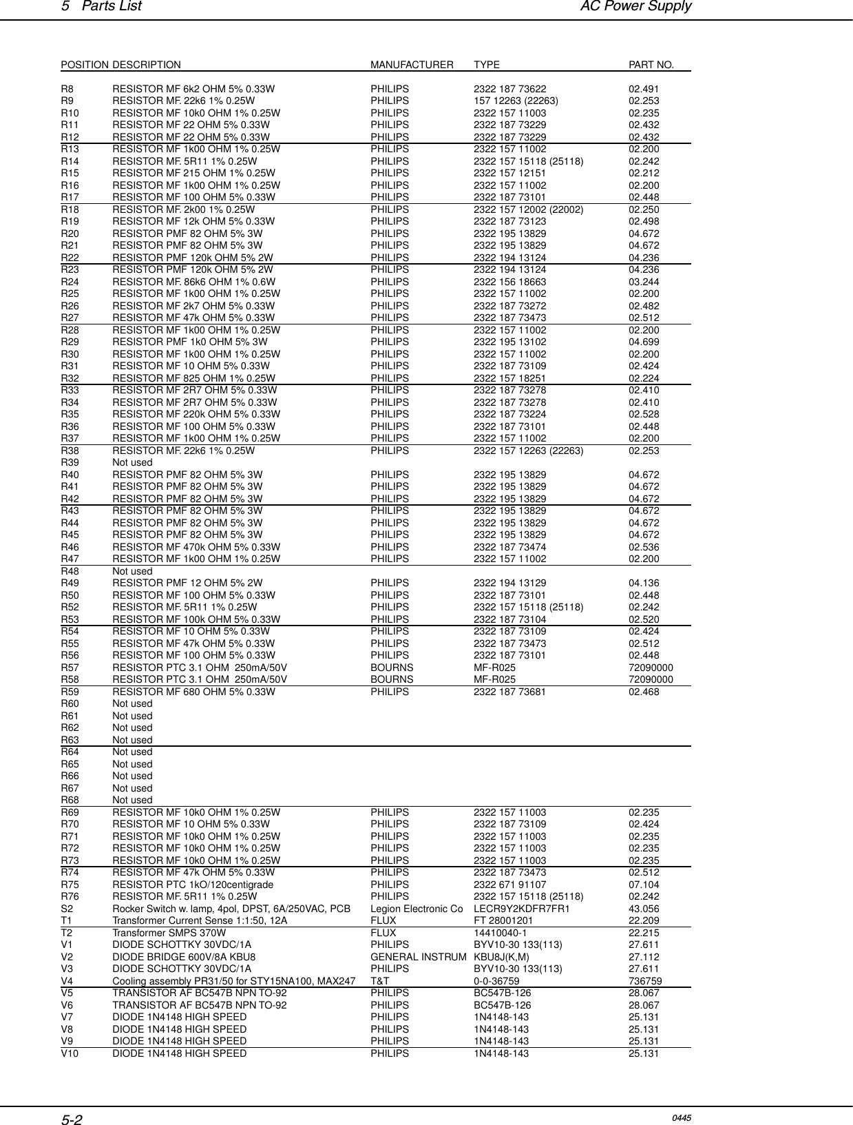 5-25  Parts List  AC Power Supply0445POSITION DESCRIPTION                                MANUFACTURER  TYPE                             PART NO.R8  RESISTOR MF 6k2 OHM 5% 0.33W    PHILIPS    2322 187 73622    02.491R9  RESISTOR MF. 22k6 1% 0.25W      PHILIPS    157 12263 (22263)    02.253R10  RESISTOR MF 10k0 OHM 1% 0.25W    PHILIPS    2322 157 11003    02.235R11  RESISTOR MF 22 OHM 5% 0.33W    PHILIPS    2322 187 73229    02.432R12  RESISTOR MF 22 OHM 5% 0.33W    PHILIPS    2322 187 73229    02.432R13  RESISTOR MF 1k00 OHM 1% 0.25W    PHILIPS    2322 157 11002    02.200R14  RESISTOR MF. 5R11 1% 0.25W      PHILIPS    2322 157 15118 (25118)                 02.242R15  RESISTOR MF 215 OHM 1% 0.25W    PHILIPS    2322 157 12151    02.212R16  RESISTOR MF 1k00 OHM 1% 0.25W    PHILIPS    2322 157 11002    02.200R17  RESISTOR MF 100 OHM 5% 0.33W    PHILIPS    2322 187 73101    02.448R18  RESISTOR MF. 2k00 1% 0.25W      PHILIPS    2322 157 12002 (22002)  02.250R19  RESISTOR MF 12k OHM 5% 0.33W    PHILIPS    2322 187 73123    02.498R20  RESISTOR PMF 82 OHM 5% 3W      PHILIPS    2322 195 13829    04.672R21  RESISTOR PMF 82 OHM 5% 3W      PHILIPS    2322 195 13829    04.672R22  RESISTOR PMF 120k OHM 5% 2W    PHILIPS    2322 194 13124    04.236R23  RESISTOR PMF 120k OHM 5% 2W    PHILIPS    2322 194 13124    04.236R24  RESISTOR MF. 86k6 OHM 1% 0.6W    PHILIPS    2322 156 18663    03.244R25  RESISTOR MF 1k00 OHM 1% 0.25W    PHILIPS    2322 157 11002    02.200R26  RESISTOR MF 2k7 OHM 5% 0.33W    PHILIPS    2322 187 73272    02.482R27  RESISTOR MF 47k OHM 5% 0.33W    PHILIPS    2322 187 73473    02.512R28  RESISTOR MF 1k00 OHM 1% 0.25W    PHILIPS    2322 157 11002    02.200R29  RESISTOR PMF 1k0 OHM 5% 3W    PHILIPS    2322 195 13102    04.699R30  RESISTOR MF 1k00 OHM 1% 0.25W    PHILIPS    2322 157 11002    02.200R31  RESISTOR MF 10 OHM 5% 0.33W    PHILIPS    2322 187 73109    02.424R32  RESISTOR MF 825 OHM 1% 0.25W    PHILIPS    2322 157 18251    02.224R33  RESISTOR MF 2R7 OHM 5% 0.33W    PHILIPS    2322 187 73278    02.410R34  RESISTOR MF 2R7 OHM 5% 0.33W    PHILIPS    2322 187 73278    02.410R35  RESISTOR MF 220k OHM 5% 0.33W    PHILIPS    2322 187 73224    02.528R36  RESISTOR MF 100 OHM 5% 0.33W    PHILIPS    2322 187 73101    02.448R37  RESISTOR MF 1k00 OHM 1% 0.25W    PHILIPS    2322 157 11002    02.200R38  RESISTOR MF. 22k6 1% 0.25W      PHILIPS    2322 157 12263 (22263)                 02.253R39 Not usedR40  RESISTOR PMF 82 OHM 5% 3W      PHILIPS    2322 195 13829                          04.672R41  RESISTOR PMF 82 OHM 5% 3W      PHILIPS     2322 195 13829                          04.672R42  RESISTOR PMF 82 OHM 5% 3W      PHILIPS     2322 195 13829    04.672R43  RESISTOR PMF 82 OHM 5% 3W      PHILIPS     2322 195 13829    04.672R44  RESISTOR PMF 82 OHM 5% 3W      PHILIPS    2322 195 13829    04.672R45  RESISTOR PMF 82 OHM 5% 3W      PHILIPS    2322 195 13829    04.672R46  RESISTOR MF 470k OHM 5% 0.33W    PHILIPS    2322 187 73474    02.536R47  RESISTOR MF 1k00 OHM 1% 0.25W    PHILIPS    2322 157 11002    02.200R48 Not usedR49  RESISTOR PMF 12 OHM 5% 2W      PHILIPS    2322 194 13129    04.136R50  RESISTOR MF 100 OHM 5% 0.33W    PHILIPS    2322 187 73101    02.448R52  RESISTOR MF. 5R11 1% 0.25W      PHILIPS    2322 157 15118 (25118)                 02.242R53  RESISTOR MF 100k OHM 5% 0.33W    PHILIPS    2322 187 73104    02.520R54  RESISTOR MF 10 OHM 5% 0.33W    PHILIPS    2322 187 73109    02.424R55  RESISTOR MF 47k OHM 5% 0.33W    PHILIPS    2322 187 73473    02.512R56  RESISTOR MF 100 OHM 5% 0.33W    PHILIPS    2322 187 73101    02.448R57  RESISTOR PTC 3.1 OHM  250mA/50V    BOURNS    MF-R025      72090000R58  RESISTOR PTC 3.1 OHM  250mA/50V    BOURNS    MF-R025      72090000R59  RESISTOR MF 680 OHM 5% 0.33W    PHILIPS    2322 187 73681                          02.468R60 Not usedR61 Not usedR62 Not usedR63 Not usedR64 Not usedR65 Not usedR66 Not usedR67 Not usedR68 Not usedR69  RESISTOR MF 10k0 OHM 1% 0.25W    PHILIPS    2322 157 11003    02.235R70  RESISTOR MF 10 OHM 5% 0.33W    PHILIPS    2322 187 73109    02.424R71  RESISTOR MF 10k0 OHM 1% 0.25W    PHILIPS    2322 157 11003    02.235R72  RESISTOR MF 10k0 OHM 1% 0.25W    PHILIPS    2322 157 11003    02.235R73  RESISTOR MF 10k0 OHM 1% 0.25W    PHILIPS    2322 157 11003    02.235R74  RESISTOR MF 47k OHM 5% 0.33W    PHILIPS    2322 187 73473                          02.512R75  RESISTOR PTC 1kO/120centigrade    PHILIPS    2322 671 91107    07.104R76  RESISTOR MF. 5R11 1% 0.25W      PHILIPS    2322 157 15118 (25118)                 02.242S2  Rocker Switch w. lamp, 4pol, DPST, 6A/250VAC, PCB  Legion Electronic Co  LECR9Y2KDFR7FR1    43.056T1  Transformer Current Sense 1:1:50, 12A    FLUX    FT 28001201    22.209T2 Transformer SMPS 370W   FLUX  14410040-1  22.215V1 DIODE SCHOTTKY 30VDC/1A   PHILIPS  BYV10-30 133(113)  27.611V2  DIODE BRIDGE 600V/8A KBU8      GENERAL INSTRUM  KBU8J(K,M)    27.112V3 DIODE SCHOTTKY 30VDC/1A   PHILIPS  BYV10-30 133(113)  27.611V4  Cooling assembly PR31/50 for STY15NA100, MAX247   T&amp;T    0-0-36759      736759V5  TRANSISTOR AF BC547B NPN TO-92    PHILIPS    BC547B-126    28.067V6  TRANSISTOR AF BC547B NPN TO-92    PHILIPS    BC547B-126    28.067V7 DIODE 1N4148 HIGH SPEED   PHILIPS  1N4148-143  25.131V8 DIODE 1N4148 HIGH SPEED   PHILIPS  1N4148-143  25.131V9 DIODE 1N4148 HIGH SPEED   PHILIPS  1N4148-143  25.131V10  DIODE 1N4148 HIGH SPEED      PHILIPS    1N4148-143                              25.131