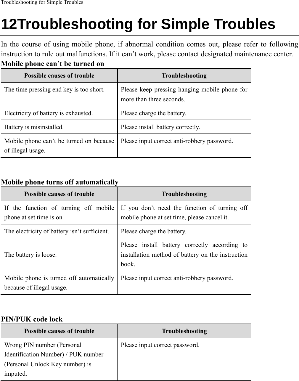 Troubleshooting for Simple Troubles   12Troubleshooting for Simple Troubles In the course of using mobile phone, if abnormal condition comes out, please refer to following instruction to rule out malfunctions. If it can’t work, please contact designated maintenance center. Mobile phone can’t be turned on Possible causes of trouble  Troubleshooting The time pressing end key is too short.  Please keep  pressing hanging  mobile phone for more than three seconds.   Electricity of battery is exhausted.    Please charge the battery. Battery is misinstalled.    Please install battery correctly.   Mobile phone can’t be turned on because of illegal usage. Please input correct anti-robbery password.  Mobile phone turns off automatically   Possible causes of trouble  Troubleshooting If the function of turning off mobile phone at set time is on If you don’t need the function of turning off mobile phone at set time, please cancel it.   The electricity of battery isn’t sufficient.    Please charge the battery. The battery is loose.   Please install battery correctly according to installation method of battery on the instruction book. Mobile phone is turned off automatically because of illegal usage.   Please input correct anti-robbery password.  PIN/PUK code lock Possible causes of trouble  Troubleshooting Wrong PIN number (Personal Identification Number) / PUK number (Personal Unlock Key number) is imputed.  Please input correct password.  