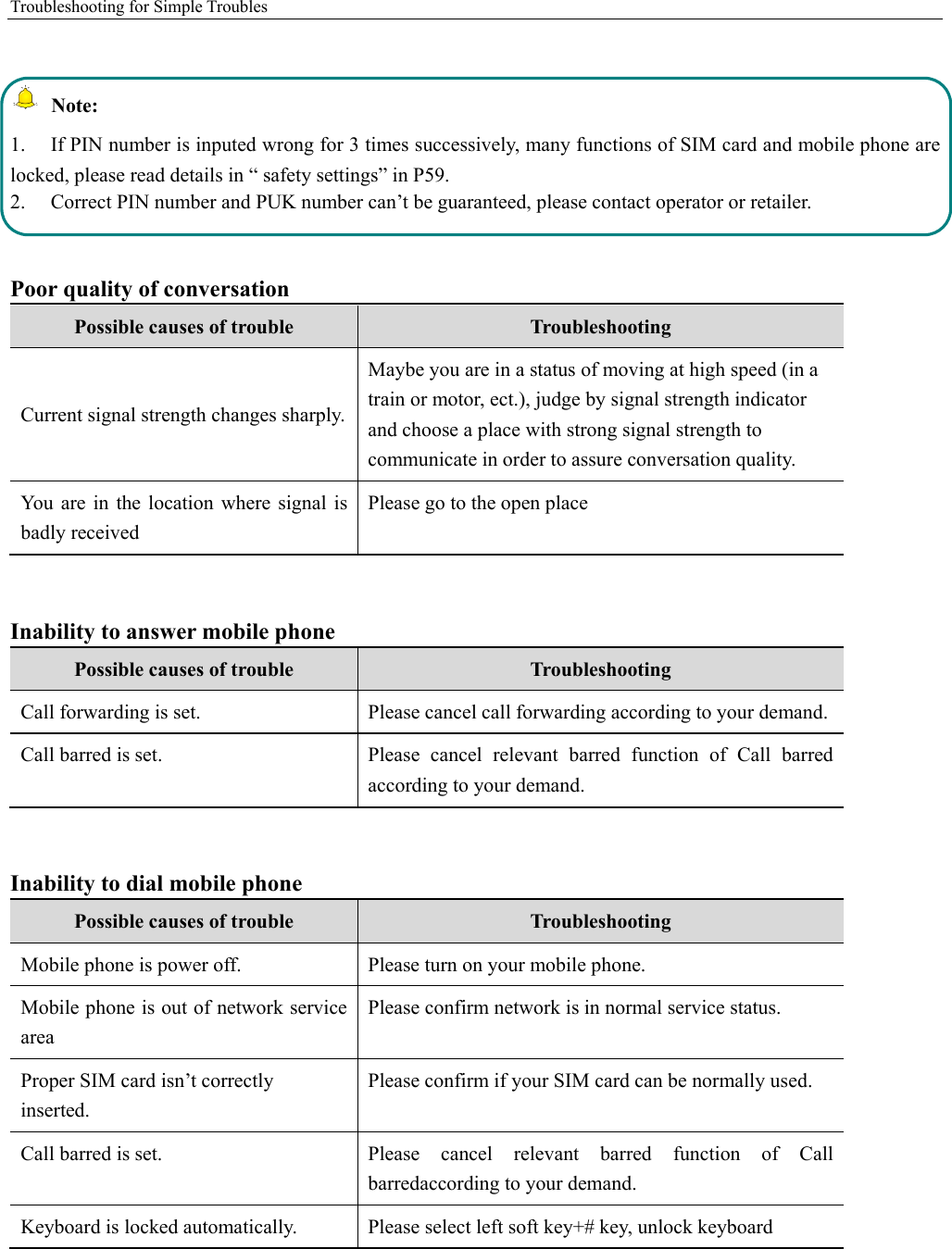 Troubleshooting for Simple Troubles      Note:   1.  If PIN number is inputed wrong for 3 times successively, many functions of SIM card and mobile phone are locked, please read details in “ safety settings” in P59.   2.  Correct PIN number and PUK number can’t be guaranteed, please contact operator or retailer.  Poor quality of conversation Possible causes of trouble  Troubleshooting Current signal strength changes sharply. Maybe you are in a status of moving at high speed (in a train or motor, ect.), judge by signal strength indicator and choose a place with strong signal strength to communicate in order to assure conversation quality.   You are in the location where signal is badly received Please go to the open place    Inability to answer mobile phone Possible causes of trouble  Troubleshooting Call forwarding is set.    Please cancel call forwarding according to your demand.   Call barred is set.   Please cancel relevant barred function of Call barred according to your demand.    Inability to dial mobile phone Possible causes of trouble  Troubleshooting Mobile phone is power off.    Please turn on your mobile phone. Mobile phone is out of network service area Please confirm network is in normal service status. Proper SIM card isn’t correctly inserted. Please confirm if your SIM card can be normally used.   Call barred is set.   Please cancel relevant barred function of Call barredaccording to your demand. Keyboard is locked automatically.    Please select left soft key+# key, unlock keyboard  