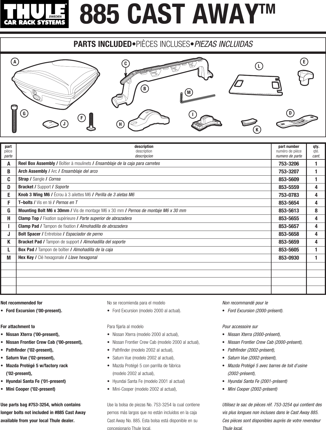 Thule Cast Away 885 Users Manual 501 5427 02 885