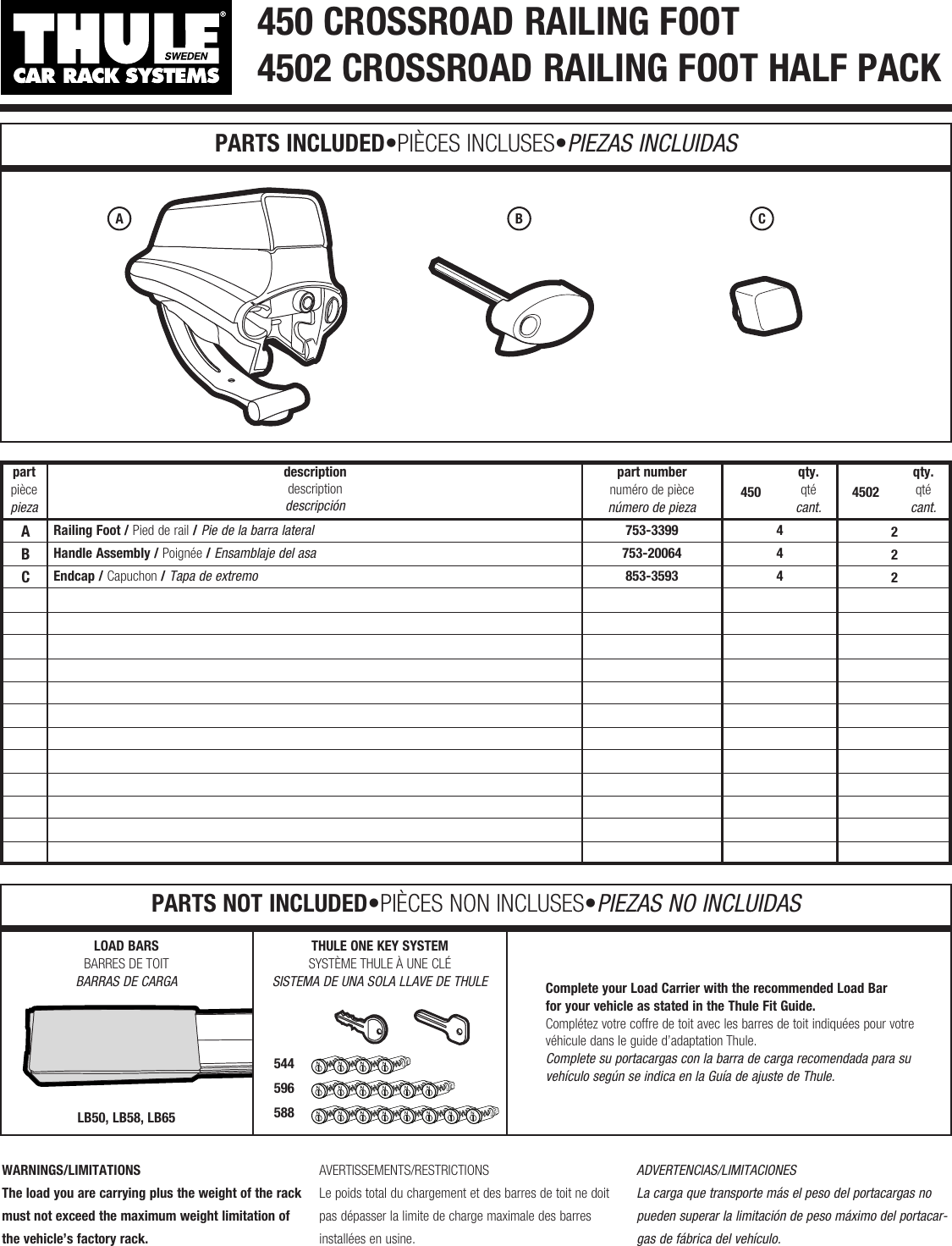 Page 1 of 5 - Thule Thule-Crossroad-Railing-Foot-450-Users-Manual- 501-6883-02 #450_4502  Thule-crossroad-railing-foot-450-users-manual