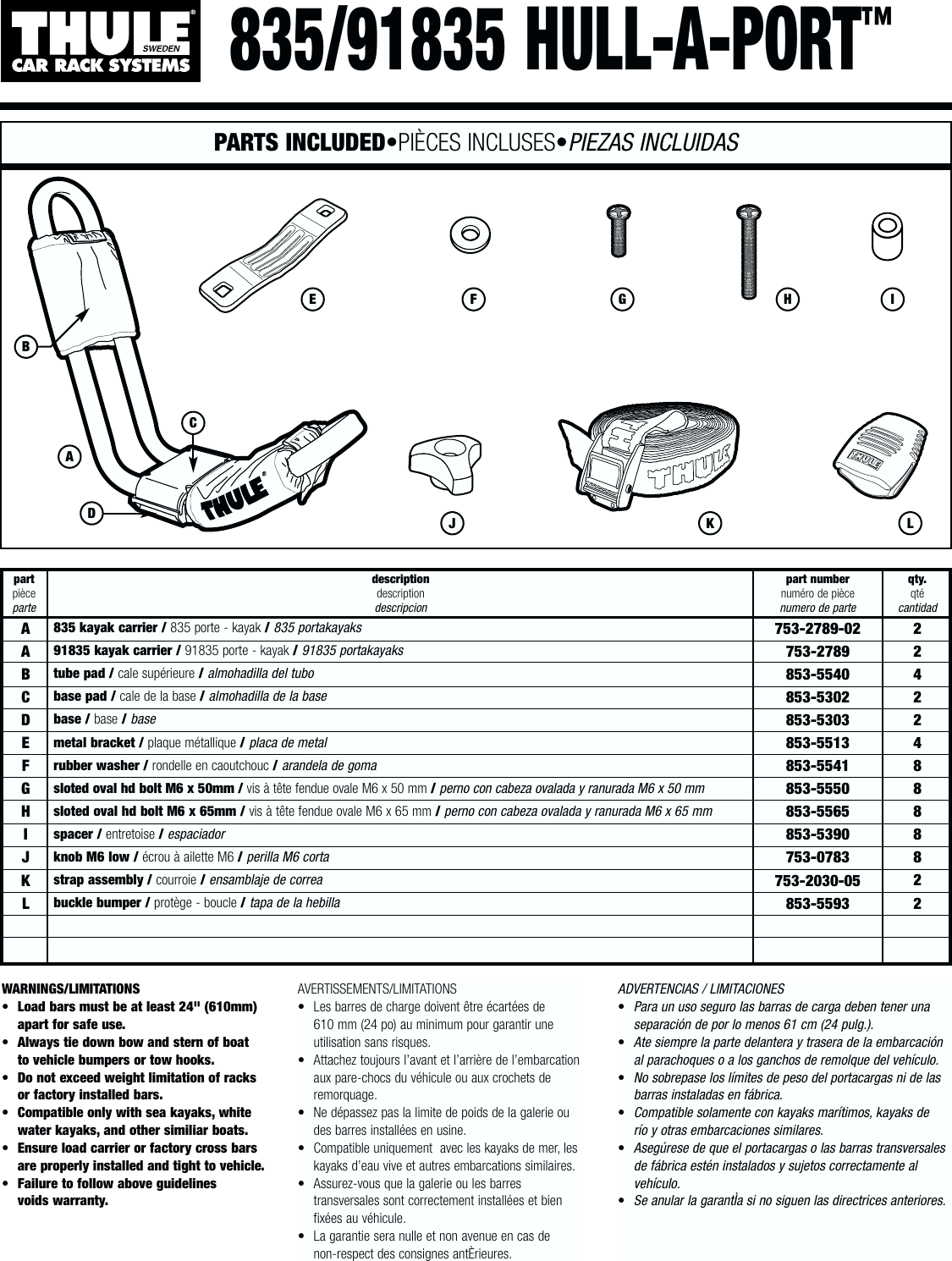 thule hull a port pro 835