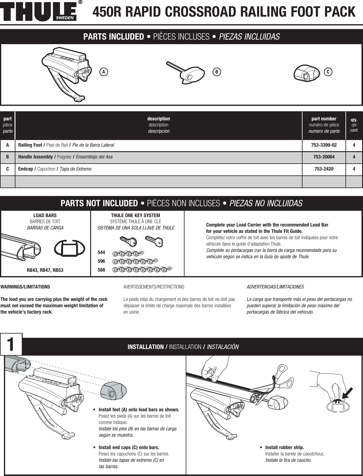 Thule Rapid Crossroad 450R Users Manual 501 5527 450R