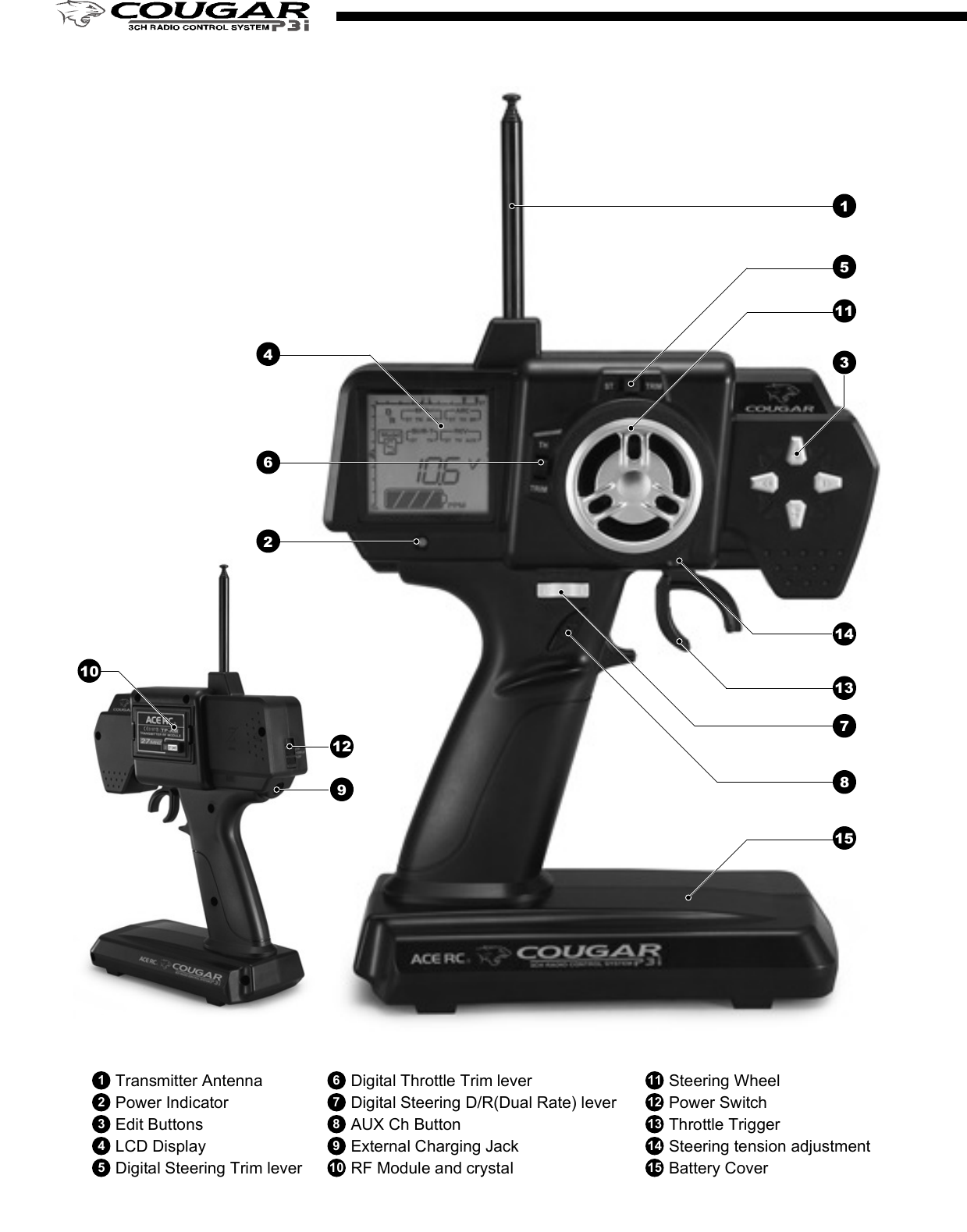 2. D/R (Dual Rate)Press the right edit button, then the cursor will move to “D/R”and entry the steering servo dual rate setting function. Onthe “Value Display”, the current D/R value will be shown. Usethe up and down edit buttons to adjust the value.This D/R function is to adjust the overall travel of the steeringservo. And the D/R setting, the steering servo left and rightsteering angles will be adjusted simultaneously.The default steering D/R setting is 100%, the maximum is150% and the minimum is 0%. More travel (Higher D/R %)means more sensitivity for the steering wheel operating.You also can use the “Digital Steering D/R(Dual Rate) lever”to adjust  the  D/R value all the time  even the  transmitterfunction mode is not under the D/R mode.4. EPA (End Point Adjustment)Basically, EPA (End Point Adjustment) function is to determine the maximumtravel end points for each servo. And for both side traveling, the individual EPAcan be set with difference value. Move the cursor to the channel you select tostart the setting procedure.4.1) EPA / STThis function is to adjust the right(R) and left(L) maximumsteering angle. When entry  this mode, the right sidesteering angle EPA setting will be started first. So on the“Value Display” area, “R” and the current EPA value willbe show there. Using the up/down button to adjust thevalue to get the steering servo right side traveling EPAsetting. Turn the steering wheel to the left side, then the“R” on the display will be switched to “L” and you canadjust the value to get the steering servo left side travelingEPA setting. Under the mode, just use the steering wheelto choose the direction you like to set.The default steering servo  EPA  value is  100%,  themaximum is 120% and the minimum is 0%.NOTE:If the maximum servo traveling is interference withthe mechanical limit, then it will cause the linkagebinding or even damage the servo. So the best wayto set the steering EPA is to hold the steering wheelon the full turn position, then adjust the EPA to thesuitable value and make sure the steering linkagewithout binding.The contents are subject to change without prior notice due to product improvements and specification changes.Digital Pistol Grip Radio Control SystemCongratulations on your purchase of an ACE Cougar P3i digital proportional radio system. The Cougar P3i is thebest choice of the computer pistol grip radio system for driver requirement precision and smoothness of operationat the same time. Equipped with the 10-model memory, large LCD display, digital trims, AUX channel 3 button,and lots of advanced programming functions with all of the new bells and whistles.With proper use and care, ACE Cougar will make the control advanced and simple, and provide you with manyyears of enjoyment. Before operating your new radio system or installing into your model, please take a few minutesto familiarize with the various features of the system by reading this owner’s manual thoroughly.No.8306Item COUGAR P3i Radio SystemItem No 8306 8306-S1 8306-C1Transmitter COUGAR P3iReceiver TR301FServos N/I S1903 x 1 C1016 x 1Accessory Switch hardness x 1, Receiver Battery holder x 1, Frequency flag x 11. Transmitter Antenna: Never operate the transmitter without extending this antenna or you may create interferenceto other modeler.2. Power Indicator: The LED light display to indicate the power is “on” or “off”.3. Edit Buttons: The left and right buttons are the “functions” selecting keys. The up(+) and down(-) buttons arethe value adjusting keys.  For the detail of the operating of these buttons, please refer the “Function” settingprocedure (Page?)4. LCD Display: The Cougar transmitter adopts the “Easy-to-Read” display design. All the setting functions areshown on the display. Just use the ‘Edit Buttons” to select the function (left and right key) and do the setting(up and down key). For the detail setting procedure for all the function show on the display, please refer the“Function” setting procedure (Page?).5. Digital Steering Trim lever: Push this lever left or right to adjust the center point of the steering servo. Followthe adjustment, the cursor will move on the top ruler line of the LCD screen to display the current position.Basically, this adjustment is to run the model straight.6. Digital Throttle Trim lever: Push this lever up or down to adjust the center point of the throttle/brake servo.Follow the adjustment, the cursor will move on the left ruler line of the LCD screen to display the current position.Basically, this adjustment is to set the braking amount of “Drag Brake” or “Coast Brake”.NOTE: With the Digital Throttle Trim function, the maximum throttle servo travel setting will not be effected toprevent loss the full-throttle position setting. But for the Digital Steering Trim, the maximum steering servotravel setting will be changed on both left and right side. So, if the setting is not suitable, it will cause theinterference with the mechanical limit, and will have the chance to bind the steering linkage or evendamage the steering servo.7. Digital Steering D/R(Dual Rate) lever: Push this lever left or right to adjust the amount of the steering dualrate. Right to increase the dual rate amount and left to decrease the amount.8. AUX Ch Button: Provides an extra function for the control of the model movements.9. External Charging Jack: Recharge the transmitter battery only as using a rechargeable NiCd/NiHM batterypack.10. RF Module and crystal: The crystal is plug-in the RF Module and the module unit is also plug-in the transmitter.Both AM&amp;FM modules with difference frequency(26/27/40/75) are available for the Cougar radio system. Justpress the tabs on both side of the module unit with your thumb and finger while pulling it outward to removethe module from the transmitter.NOTE: It’s recommended to use only the ACE crystal set, and to change the both transmitter and receiver crystalat the same time.11. Steering Wheel: Controls the steering of the model.12. Power Switch: Sliding to turn the transmitter on or off. Between “ON” and “OFF”, there is a selection of “DISPLAY”.When the switch is placed in the “DISPLAY” position, you can use the left and right edit buttons to get datasetting for all the function show on the LCD display. But you edit that and also cannot use that to drive the model.13. Throttle Trigger: Pull or push to control the movement of the model.14. Steering tension adjustment: Use a Phillip type screw driver to tighten or loosen the tension of the steeringwheel.15. Battery Cover: Sliding to remove the cover to install or remove the batteries.1153141378146212910154.2) EPA/THThis function is to adjust the full throttle (H) and low/brake (L) operating amount.Entry the EPA/TH setting mode, pull the trigger back, “H” will be show on left side of the “Value Display”and the current EPA value will be show beside “H”. Using the up/down button to adjust the value to get thefull throttle EPA setting.Push the trigger forward, then “H” will changed to “L”, then use the up/down button to adjust the value toget the brake EPA setting. 4.3) EPA/AUXThis function is to adjust the auxiliary 3rdchannel EPA. Entry the EPA/AUX settingmode,  same  as  previous  steering  andthrottle EPA setting process, you can pressthe AUX Ch Button to select each side servotraveling setting. On the display, it will show“H” and “L” to represent the different sideEPA setting.5. ARC (Adjust Rate Control)This ARC function is to change the correspondmovement curve of the servo and operating stick.(steering wheel and throttle trigger) When ARCis 0%, then the movement curve is linear. All thedefault ARC percentage value is 0%. The detailsetting and effect of this function are describedas below.5.1) ARC/STBasicall y,  this  function is  to  chan ge  thesensitivity of the steering servo around theneutral position. So this value setting willeffect  both  sides  (left  and  right)  of  thesteering servo movement in the same timeand same percentage.Negative steering ARC setting will make itless sensitivity (slower) around the neutralpoint operating area and faster out of theneutral poi nt area. Positive steering ARCwill have the opposite effect.Basically, there are 4 main areas on the screen. They are“Menu”, “Value Display”, “Status Display”, and “Trim positionruler”. Using the left and right “Edit Buttons”, the cursorwill be moved to the function you like to edit. When youentry the menu function, you can press the up and down“Edit Buttons” to edit the value. After setting, just pressthe right and  left  buttons  to move  the cursor to  otherfunction and the previous value already be saved.1. Power OnSlide up the “Power Switch” to turn on the radio. You will hear a short “Bi” tone. Then on the display, the “modelnumber”(         ) will be shown on the “Menu” area, and the battery voltage value”(             ) will be shown on“Value Display” area, and  “battery voltage status diagram”(                 ) / transmitter system ( “         ” ) and tonesetting ( “      ” ) will be shown on “Status Display” area.On the top and left ruler line of the screen, the current neutral position of the steering and throttle servos will beshown on the top and left “Trim position ruler”.You can use the current selected model number setting to play your model. Or use the “Edit Buttons” to startthe programming procedure. The following are the order of the set-up procedure and detail description for eachfunction.NOTE:1) For the current battery status can be easy read from the voltage value or battery status diagram. Chargingor change the battery when the voltage is lower than 8.8V.2) For the radio RF system, the Cougar P3i is adopt the PPM system, so the           . will be show on the displayall the time.2. Audio on/off beep setting “      ”The default setting of the audio beep sound is “On”. So there will be no icon show on the right lower displayscreen. Under the “Audio on” mode, you can hear “Bi” sound when you press the edit button or digital trim lever.If you don’t like the audio on mode, you can turn off that and switch to the “silent” mode by the following procedure.When you switch to the “Silent” mode, the silent icon “      ” will be show on the right lower display screen.1) Turn off the radio.2) Pressing the “up”(+) edit button and hold it.3) Turn on the radio, and you will hear a short “Bi” tone (power on) and later a long “Bi” tone (finish tone modeswitching). Then release the hold finger on “up”(+) edit button.NOTE:Repeat the above 1)~3) procedure, then youcan switch  the “audio off” silent mode to the“audio on” mode.Thank you for purchasing of the ACE RC COUGAR Radio. Thunder Tiger strives to bring you the highest level ofquality and service we can provide. We race and test our products around the world to bring you state-of-the-artitems. Thunder Tiger guarantees that you should enjoy many hours of trouble free use from our R/C products.Thunder Tiger products have been sold worldwide through the authorized distributors that are supported directlyand rapidly from Thunder Tiger. You may find that Thunder Tiger is always pursuing to explore new items creativelywith highest quality. To update the latest product information and to get the best technical support, please feel freeto contact your local hobby shops or Thunder Tiger authorized distributor.TROUBLE SHOOTINGDo not try to operate your model if you find your radio is not working properly. Check out the radio as followingsteps. If you can not solve the problems then contact with the Thunder Tiger authorized distributor for service.Transmitter batteries replacement/installation1) Slide the battery cover in the direction as shown to remove the cover.2) Install 8pcs alkaline or rechargeable “AA” size cells into the battery holder that connected with the transmitter.3) Slide on the battery cover and make sure it is closed securely.4) Turn the power on to check. If the Power Indicator LED fails to light, check the batteries for insufficient contactor incorrect battery polarity.NOTE:a) Use only fresh, alkaline cells, all of the same brand.b) Make certain that the contacts in the battery hold er stay clean by using a pencil eraser to gently remove anycorrosion or dirt that may accumulate on them. It is recommended to do this each time you install fresh cellsinto your transmitter.c) If use the rechargeable 9.6V battery pack, then just remove the battery holder by pull out the connector fromthe transmitter. Then plug-in the battery pack connector to the transmitter.d) When the rechargeable battery is installed in the transmitter, they can be charged through the external chargingjack located on the transmitter.WARNING:a) Do not attempt to charge the alkaline batteries, they may cause explode!!b) When charge the rechargeable battery, set the power switch on “OFF” position before charging. And thecharger plug must be correct type (“+” inside and “-“outside, type TAMIYA N-3U or equivalent). The wrongtype may burst causing personal injury and damage.c) Always be sure the batteries are loaded in the correct polarity order. If the batteries are load incorrectly, thetransmitter may be damaged.Receiver battery replacement/installationInsert 4 fresh AA cells into the receiver battery holder. Make sure the batteries are located in the correct polarityorder. Maintain the battery contacts in the same way as described in previous section.Insert the switch harness plug into the receiver socket marked “BATT”.AQ1682Cougar P3 TRAMSIMITTER OnlyAQ1799-3-26TR301F Receiver, FM26MhzAQ1799-3-27TR301F Receiver, FM27MhzAQ1799-3-40TR301F Receiver, FM40MhzAQ1799-3-75TR301F Receiver, FM75MhzDo not try to operate your model if you find your radio is not working properly. Check out the radio as followingsteps. If you can not solve the problems then contact with the Thunder Tiger authorized distributor for service.Transmitter AntennaPower IndicatorEdit ButtonsLCD DisplayDigital Steering Trim lever12345Digital Throttle Trim leverDigital Steering D/R(Dual Rate) leverAUX Ch ButtonExternal Charging JackRF Module and crystal678910Steering WheelPower SwitchThrottle TriggerSteering tension adjustmentBattery Cover1112131415Radio installation1) Connect the receiver, servos, and switch hardness/battery pack as shown.2) If you are not familiar with all the control system. Do the “bench test” before to install all the devices on the model.3) A build-in BEC (Battery Eliminator Circuitry) function are adopted in the receiver.4) Always follow the “transmitter on first, off last” procedure.5) Always install the receiver as far as possible from the motor, ESC, power battery, motor wires.. or other noisesource. Especially, do not route the motor wire next to the receiver, crystal or receiver antenna.MOTOR7.2V POWER BATTERCH2CH1Electric Car InstallationGas/Nitro Car InstallationRECEIVERESC4.8V RX BATTERRECEIVERAudio on Mode Audio off ModeYou are responsible for the proper operation of  your station (transmitter) at all times and are responsible forobservations, servicing, and maintenance as often as may be necessary to ensure proper operation. Each internalrepair and each internal adjustment to an FCC type accepted R/C transmitter must be made in accordance withthe technical regulations specified by the FCC. The internal adjustments should be performed by, or under theimmediate supervision  and  responsibility of, a  person certified  as  technically qualified to perform  transmittermaintenance and repair duties in the private land mobile services and fixed services by an organization or committeerepresentative of users in those services.The FCC at this time does not require the modeler to obtain a special license for the operation of this unit. However,it is still the owner&apos;s responsibility to observe all FCC rules &amp; regulations governing its use. For a copy of theserules write to:Federal Communications CommissionWashington, DC 20554 Always check if there is anyone operating on the same frequency. If so, make sure that you don&apos;t turn on at thesame time. Do not operate the model or use the radio in rain, lightning, or at night. Do not operate the model or use the radio if you have been drinking alcohol or under the influence of any othersubstance that will affect your skills. Always check battery power before you operate. Always keep your transmitter clean: wipe it with a mild detergent or window cleaner if there is any fuel, oil, dirt,or dust on the transmitter. Keep out of reach of children. Do not store the radio in temperatures below -10 ˚C(14˚F) or above 40˚C (104˚F) or in a humid, dusty, or highvibration environment. Keep the radio away from direct sunlight. To prevent corrosion, take out the batteries if you are going to store the radio for a long period. The servos will glitch at ±25˚ if there is any frequency at about 200~250 MHz nearby when using this radio.5.2) ARC/THThis function is to adjust the sensitive of theaccelerating. On the throttle servo, this valueis to adjust the curve from neutral point tothe full throttle position. Normally, the positiveARC/TH  percentage  will  increase  the“punch” feeling and negative ARC/TH willbroaden the power band.5.3) ARC/BRThis function is to adjust the sensitive of thebrake feeling.  On  the  throttle  servo,  thisvalue is to  adjust  the  curve  from neutralpoint to the throttle full close position. Thepositive ARC/BR percentage will have quickbrake and negative with milder brake.6. Model NumberThere are 10 set data can be saved in the radio memorycode (Model 0~9). When you entry this function mode,the Model No will “flash” and show in the “Model” Noicon. You can  use up(+)/down(-) buttons to call  themodel you want to choose. When the radio is turn on,the model that you choose in last time will be re-calledand show the model No on the model icon. Under themodel No you choose, when you do any change of thefunction data, the data will be saved automatically.7. SUB-T (Sub trim)SUB-T(sub trim) function is to do the minor adjustmentof the neutral point of the steering and throttle servos.Use  the  “up”(+)  and  “down”(-)  buttons  to  do  theadjustment. Under the SUB-T/ST mode, use the “up”(+)button to increase the movement of the steering servoneutral point toward right side and use the “down”(-)button toward left side. The default value will be 0 andshow “R 0” on the display. If the adjusting is to the leftside and over the default neutral point, then the “R” willbe changed to “L”.SUB-T/ST mode is to adjust the throttle servo. Use thesame  adjusti ng  process  as  the  SUB- ST,  just  thecharacters will be changed from R/L (right/left) to H/L(high/low).8. REV (reverse)REV (reverse) function is to reverse the rotation directionof the servos related to transmitter operating. Entry thismode, the “NOR”(normal) or “REV”(reverse) will be showedon the display and can be switched by press the “up”(+)or “down”(-) buttons to change the direction. For eachindividual servo (steering, throttle &amp; AUX) rotation directioncan be changed to match the correct operating requirement.There are 4 main frequency (26Mhz/27Mz/40Mhz/75Mhz) are available for the Cougar P3i. Base on the differencecountry’s regulation, you should choose the suitable frequency to match your country’s rule. The following tableshow the difference band(crystal) available for each frequency.Each frequency is assigned a colored flag. Attach this flag to the end of your transmitter antenna so that othermodelers can determine you frequency from a distance. This is very important since it is not possible for more thanone model to operate on the same frequency at the same time.