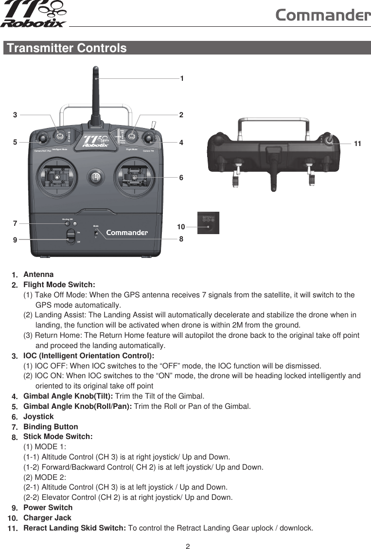 Transmitter Controls1112468107953AntennaFlight Mode Switch:(1) Take Off Mode: When the GPS antenna receives 7 signals from the satellite, it will switch to the GPS mode automatically.(2) Landing Assist: The Landing Assist will automatically decelerate and stabilize the drone when in landing, the function will be activated when drone is within 2M from the ground.(3) Return Home: The Return Home feature will autopilot the drone back to the original take off point and proceed the landing automatically.IOC (Intelligent Orientation Control):(1) IOC OFF: When IOC switches to the “OFF” mode, the IOC function will be dismissed.(2) IOC ON: When IOC switches to the “ON” mode, the drone will be heading locked intelligently and oriented to its original take off pointGimbal Angle Knob(Tilt): Trim the Tilt of the Gimbal.Gimbal Angle Knob(Roll/Pan): Trim the Roll or Pan of the Gimbal.JoystickBinding ButtonStick Mode Switch:(1) MODE 1:(1-1) Altitude Control (CH 3) is at right joystick/ Up and Down. (1-2) Forward/Backward Control( CH 2) is at left joystick/ Up and Down.(2) MODE 2:(2-1) Altitude Control (CH 3) is at left joystick / Up and Down.(2-2) Elevator Control (CH 2) is at right joystick/ Up and Down.Power SwitchCharger JackReract Landing Skid Switch: To control the Retract Landing Gear uplock / downlock.1.2.3.4.5.6.7.8.9.10.11.2