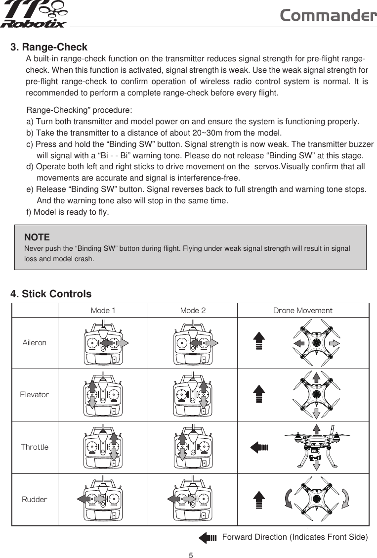 Forward Direction (Indicates Front Side) Drone MovementMode 2Mode 1AileronElevatorThrottleRudder3. Range-Check A built-in range-check function on the transmitter reduces signal strength for pre-flight range-check. When this function is activated, signal strength is weak. Use the weak signal strength for pre-flight  range-check  to  confirm  operation  of  wireless  radio  control  system  is  normal.  It  is recommended to perform a complete range-check before every flight. NOTENever push the “Binding SW” button during flight. Flying under weak signal strength will result in signal loss and model crash. Range-Checking” procedure:a) Turn both transmitter and model power on and ensure the system is functioning properly.b) Take the transmitter to a distance of about 20~30m from the model.c) Press and hold the “Binding SW” button. Signal strength is now weak. The transmitter buzzer will signal with a “Bi - - Bi” warning tone. Please do not release “Binding SW” at this stage.d) Operate both left and right sticks to drive movement on the  servos.Visually confirm that all movements are accurate and signal is interference-free. e) Release “Binding SW” button. Signal reverses back to full strength and warning tone stops. And the warning tone also will stop in the same time.f) Model is ready to fly.4. Stick Controls5