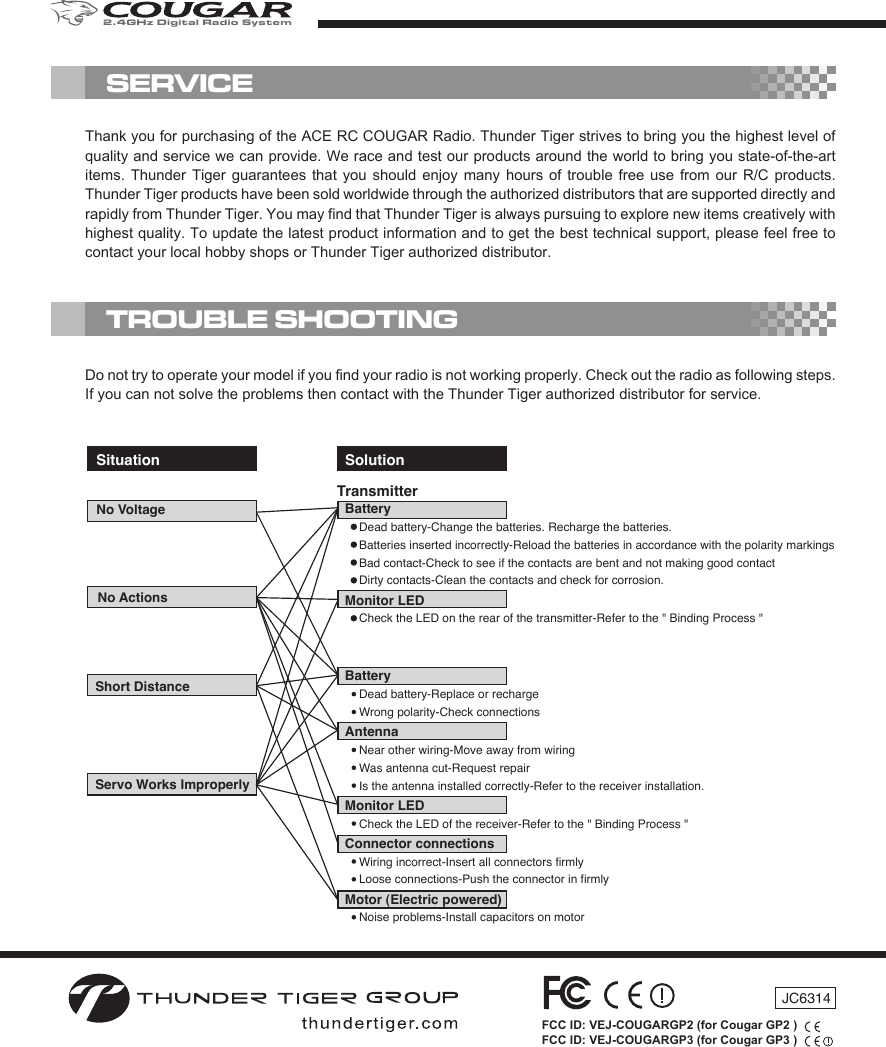Do not try to operate your model if you find your radio is not working properly. Check out the radio as following steps. If you can not solve the problems then contact with the Thunder Tiger authorized distributor for service.TROUBLE SHOOTINGThank you for purchasing of the ACE RC COUGAR Radio. Thunder Tiger strives to bring you the highest level of quality and service we can provide. We race and test our products around the world to bring you state-of-the-art items. Thunder  Tiger guarantees  that you  should enjoy  many hours  of trouble  free use  from our  R/C  products. Thunder Tiger products have been sold worldwide through the authorized distributors that are supported directly and rapidly from Thunder Tiger. You may find that Thunder Tiger is always pursuing to explore new items creatively with highest quality. To update the latest product information and to get the best technical support, please feel free to contact your local hobby shops or Thunder Tiger authorized distributor.SERVICESituation No VoltageServo Works ImproperlyShort DistanceNo ActionsBatteryDead battery-Change the batteries. Recharge the batteries.Batteries inserted incorrectly-Reload the batteries in accordance with the polarity markingsBad contact-Check to see if the contacts are bent and not making good contactDirty contacts-Clean the contacts and check for corrosion.Monitor LEDCheck the LED on the rear of the transmitter-Refer to the &quot; Binding Process &quot;BatteryDead battery-Replace or rechargeWrong polarity-Check connectionsAntennaNear other wiring-Move away from wiringWas antenna cut-Request repairIs the antenna installed correctly-Refer to the receiver installation.Monitor LEDCheck the LED of the receiver-Refer to the &quot; Binding Process &quot;Connector connectionsWiring incorrect-Insert all connectors firmlyLoose connections-Push the connector in firmlyMotor (Electric powered)Noise problems-Install capacitors on motorTransmitterSolutionJC63142.4GHz Digital Radio SystemFCC ID: VEJ-COUGARGP2 (for Cougar GP2 )FCC ID: VEJ-COUGARGP3 (for Cougar GP3 )