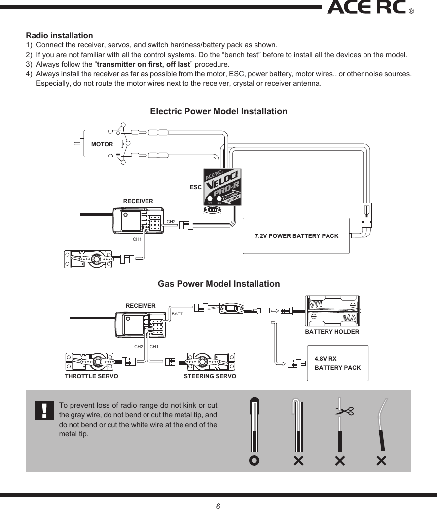 Gas Power Model InstallationBATTERY HOLDER4.8V RXBATTERY PACKCH1CH2BATTSTEERING SERVOTHROTTLE SERVORECEIVERElectric Power Model InstallationMOTOR7.2V POWER BATTERY PACKCH2CH1ESCRECEIVERRadio installation1)  Connect the receiver, servos, and switch hardness/battery pack as shown.2)  If you are not familiar with all the control systems. Do the “bench test” before to install all the devices on the model.3)  Always follow the “transmitter on first, off last” procedure.4)  Always install the receiver as far as possible from the motor, ESC, power battery, motor wires.. or other noise sources. Especially, do not route the motor wires next to the receiver, crystal or receiver antenna. To prevent loss of radio range do not kink or cut the gray wire, do not bend or cut the metal tip, and do not bend or cut the white wire at the end of the metal tip.!6