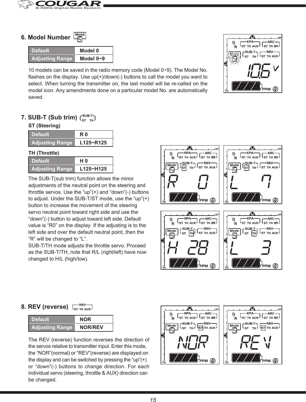 Default  NORAdjusting Range  NOR/REVDefault  H 0Adjusting Range  L125~H125Default  R 0Adjusting Range  L125~R125156. Model Number10 models can be saved in the radio memory code (Model 0~9). The Model No. flashes on the display. Use up(+)/down(-) buttons to call the model you want to select. When turning the transmitter on, the last model will be re-called on the model icon. Any amendments done on a particular model No. are automatically saved.  7. SUB-T (Sub trim) ST (Steering)TH (Throttle)The SUB-T(sub trim) function allows the minor adjustments of the neutral point on the steering and throttle servos. Use the “up”(+) and “down”(-) buttons to adjust. Under the SUB-T/ST mode, use the “up”(+) button to increase the movement of the steering servo neutral point toward right side and use the “down”(-) button to adjust toward left side. Default value is “R0” on the display. If the adjusting is to the left side and over the default neutral point, then the “R” will be changed to “L”.SUB-T/TH mode adjusts the throttle servo. Proceed as the SUB-T/TH, note that R/L (right/left) have now changed to H/L (high/low).  8. REV (reverse)  The REV (reverse) function reverses the direction of the servos relative to transmitter input. Enter this mode, the “NOR”(normal) or “REV”(reverse) are displayed on the display and can be switched by pressing the “up”(+) or “down”(-) buttons  to  change direction. For each individual servo (steering, throttle &amp; AUX) direction can be changed.Default  Model 0Adjusting Range  Model 0~92.4GHz Digital Radio System