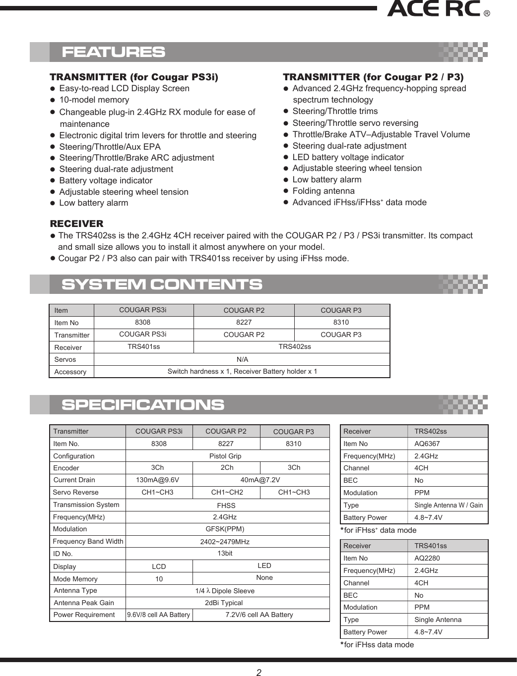 Pistol Grip13bitLEDNone2ReceiverItem NoFrequency(MHz)ChannelBECModulationTypeBattery PowerTRS402ssAQ63672.4GHz4CHNoPPMSingle Antenna W / Gain4.8~7.4VReceiverItem NoFrequency(MHz)ChannelBECModulationTypeBattery PowerTRS401ssAQ22802.4GHz4CHNoPPMSingle Antenna4.8~7.4VCOUGAR P28227COUGAR PS3i8308LCD10TransmitterItem No.ConfigurationEncoderDisplayMode Memory9.6V/8 cell AA Battery3Ch130mA@9.6VCH1~CH32ChCH1~CH23ChCH1~CH3TRANSMITTER (for Cougar P2 / P3)●  Advanced 2.4GHz frequency-hopping spread spectrum technology●  Steering/Throttle trims●  Steering/Throttle servo reversing ●  Throttle/Brake ATV–Adjustable Travel Volume●  Steering dual-rate adjustment●  LED battery voltage indicator●  Adjustable steering wheel tension●  Low battery alarm●  Folding antenna●  Advanced iFHss/iFHss+ data modeTRANSMITTER (for Cougar PS3i)●  Easy-to-read LCD Display Screen●  10-model memory●  Changeable plug-in 2.4GHz RX module for ease of maintenance ●  Electronic digital trim levers for throttle and steering●  Steering/Throttle/Aux EPA●  Steering/Throttle/Brake ARC adjustment●  Steering dual-rate adjustment●  Battery voltage indicator●  Adjustable steering wheel tension●  Low battery alarm*for iFHss+ data mode*for iFHss data modeRECEIVER● The TRS402ss is the 2.4GHz 4CH receiver paired with the COUGAR P2 / P3 / PS3i transmitter. Its compact and small size allows you to install it almost anywhere on your model.● Cougar P2 / P3 also can pair with TRS401ss receiver by using iFHss mode.FEATURESSYSTEM CONTENTSSPECIFICATIONSItemItem NoTransmitterReceiverServosAccessoryN/ASwitch hardness x 1, Receiver Battery holder x 1COUGAR P28227COUGAR P2COUGAR P38310COUGAR P3COUGAR PS3i8308COUGAR PS3iTRS401ss1/4λDipole Sleeve2dBi Typical 2.4GHzGFSK(PPM)2402~2479MHzFrequency(MHz)ModulationFrequency Band WidthID No.Antenna TypeAntenna Peak GainCurrent DrainTransmission SystemServo ReversePower RequirementTRS402ss7.2V/6 cell AA BatteryFHSSCOUGAR P3831040mA@7.2V