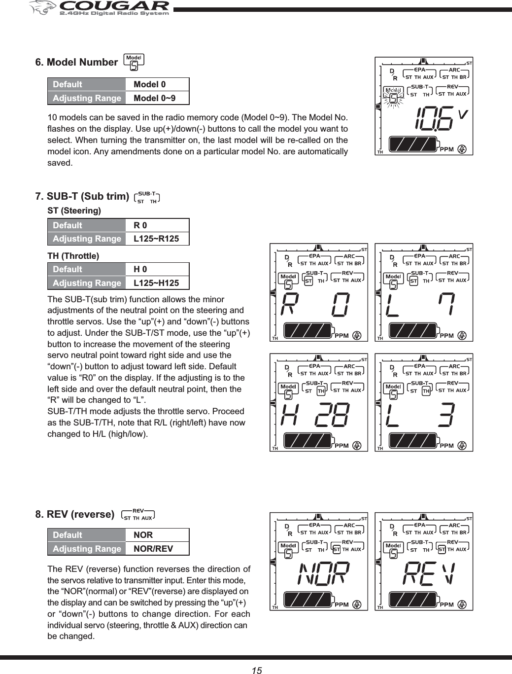 Default NORAdjusting Range NOR/REVDefault H 0Adjusting Range L125~H125Default R 0Adjusting Range L125~R125156. Model Number10 models can be saved in the radio memory code (Model 0~9). The Model No. flashes on the display. Use up(+)/down(-) buttons to call the model you want to select. When turning the transmitter on, the last model will be re-called on the model icon. Any amendments done on a particular model No. are automatically saved.7. SUB-T (Sub trim)ST (Steering)TH (Throttle)The SUB-T(sub trim) function allows the minor adjustments of the neutral point on the steering and throttle servos. Use the “up”(+) and “down”(-) buttons to adjust. Under the SUB-T/ST mode, use the “up”(+) button to increase the movement of the steering servo neutral point toward right side and use the “down”(-) button to adjust toward left side. Default value is “R0” on the display. If the adjusting is to the left side and over the default neutral point, then the “R” will be changed to “L”.SUB-T/TH mode adjusts the throttle servo. Proceed as the SUB-T/TH, note that R/L (right/left) have now changed to H/L (high/low).8. REV (reverse)The REV (reverse) function reverses the direction of the servos relative to transmitter input. Enter this mode, the “NOR”(normal) or “REV”(reverse) are displayed on the display and can be switched by pressing the “up”(+) or “down”(-) buttons to change direction. For each individual servo (steering, throttle &amp; AUX) direction can be changed.Default Model 0Adjusting Range Model 0~92.4GHz Digital Radio System