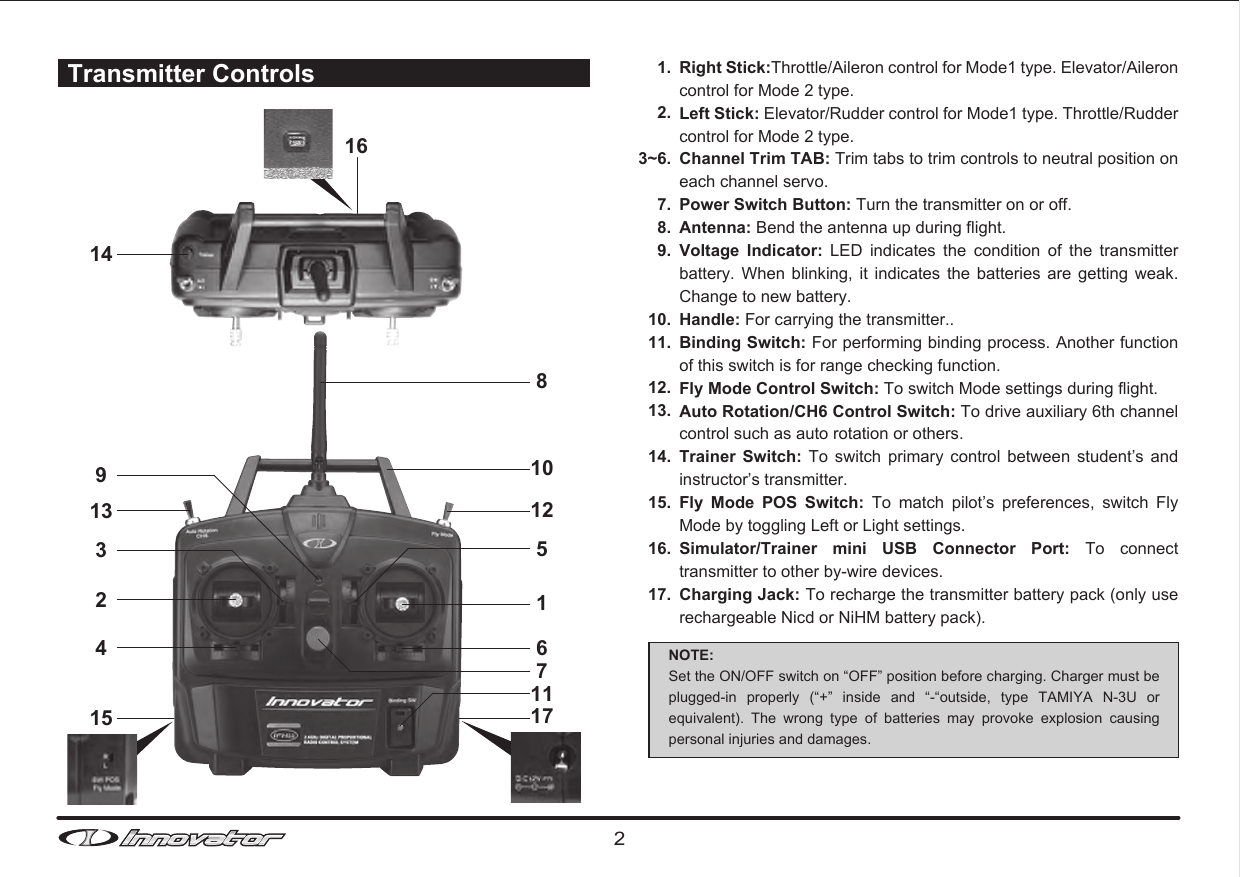 2Transmitter Controls 1.2.3~6.7.8.9.10.11.12.13.14.15.16.17.4231314161598101217115167Right Stick:Throttle/Aileron control for Mode1 type. Elevator/Aileron control for Mode 2 type.Left Stick: Elevator/Rudder control for Mode1 type. Throttle/Rudder control for Mode 2 type.Channel Trim TAB: Trim tabs to trim controls to neutral position on each channel servo. Power Switch Button: Turn the transmitter on or off. Antenna: Bend the antenna up during flight.Voltage  Indicator:  LED  indicates  the  condition  of  the  transmitter battery.  When  blinking, it indicates the batteries are  getting  weak. Change to new battery.Handle: For carrying the transmitter..Binding Switch: For performing binding process. Another function of this switch is for range checking function.Fly Mode Control Switch: To switch Mode settings during flight.  Auto Rotation/CH6 Control Switch: To drive auxiliary 6th channel control such as auto rotation or others. Trainer  Switch:  To  switch  primary  control  between  student’s  and instructor’s transmitter. Fly  Mode  POS  Switch:  To  match  pilot’s  preferences,  switch  Fly Mode by toggling Left or Light settings. Simulator/Trainer  mini  USB  Connector  Port:  To  connect transmitter to other by-wire devices. Charging Jack: To recharge the transmitter battery pack (only use rechargeable Nicd or NiHM battery pack).NOTE:Set the ON/OFF switch on “OFF” position before charging. Charger must be plugged-in  properly  (“+”  inside  and  “-“outside,  type  TAMIYA  N-3U  or equivalent).  The  wrong  type  of  batteries  may  provoke  explosion  causing personal injuries and damages.