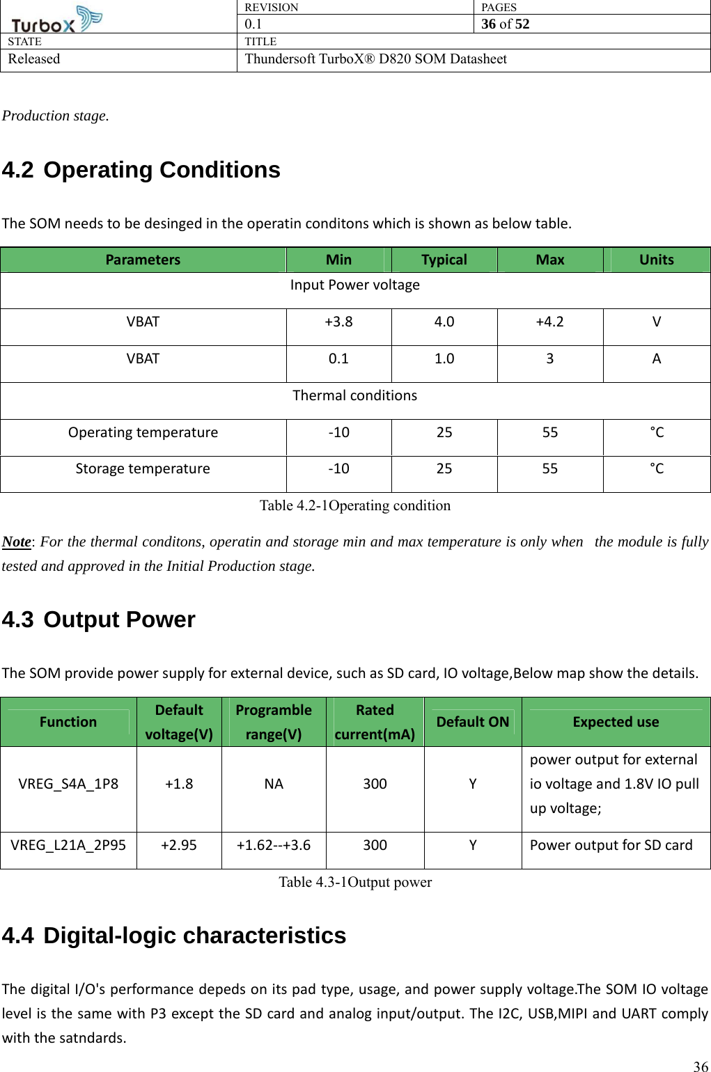 REVISION PAGES0.1  36 of 52 STATE TITLE Released Thundersoft TurboX® D820 SOM Datasheet        36Production stage. 4.2 Operating Conditions The SOM needs to be desinged in the operatin conditons which is shown as below table. Parameters  Min  Typical  Max  Units Input Power voltage VBAT +3.8 4.0 +4.2 V VBAT 0.1 1.0 3 A Thermal conditions Operating temperature  -10  25  55  °C Storage temperature  -10  25  55  °C Table 4.2-1Operating condition Note: For the thermal conditons, operatin and storage min and max temperature is only when   the module is fully tested and approved in the Initial Production stage. 4.3 Output Power The SOM provide power supply for external device, such as SD card, IO voltage,Below map show the details. Function  Default voltage(V) Programble range(V) Rated current(mA) Default ON Expected use VREG_S4A_1P8 +1.8  NA  300  Y power output for external io voltage and 1.8V IO pull up voltage; VREG_L21A_2P95  +2.95  +1.62--+3.6  300  Y  Power output for SD card Table 4.3-1Output power 4.4 Digital-logic characteristics The digital I/O&apos;s performance depeds on its pad type, usage, and power supply voltage.The SOM IO voltage level is the same with P3 except the SD card and analog input/output. The I2C, USB,MIPI and UART comply with the satndards. 