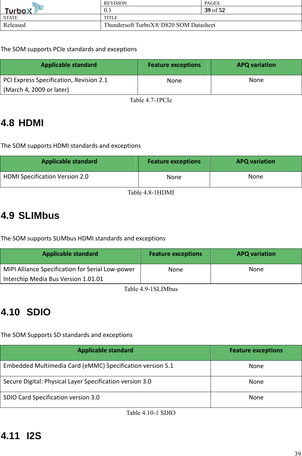 REVISION PAGES0.1  39 of 52 STATE TITLE Released Thundersoft TurboX® D820 SOM Datasheet        39The SOM supports PCIe standards and exceptions Applicable standard  Feature exceptions  APQ variation PCI Express Specification, Revision 2.1 (March 4, 2009 or later) None  None Table 4.7-1PCIe 4.8 HDMI The SOM supports HDMI standards and exceptions Applicable standard  Feature exceptions  APQ variation HDMI Specification Version 2.0  None  None Table 4.8-1HDMI 4.9 SLIMbus The SOM supports SLIMbus HDMI standards and exceptions Applicable standard  Feature exceptions  APQ variation MIPI Alliance Specification for Serial Low-power Interchip Media Bus Version 1.01.01 None  None Table 4.9-1SLIMbus 4.10 SDIO The SOM Supports SD standards and exceptions Applicable standard  Feature exceptions Embedded Multimedia Card (eMMC) Specification version 5.1  None Secure Digital: Physical Layer Specification version 3.0  None SDIO Card Specification version 3.0  None Table 4.10-1 SDIO 4.11 I2S 