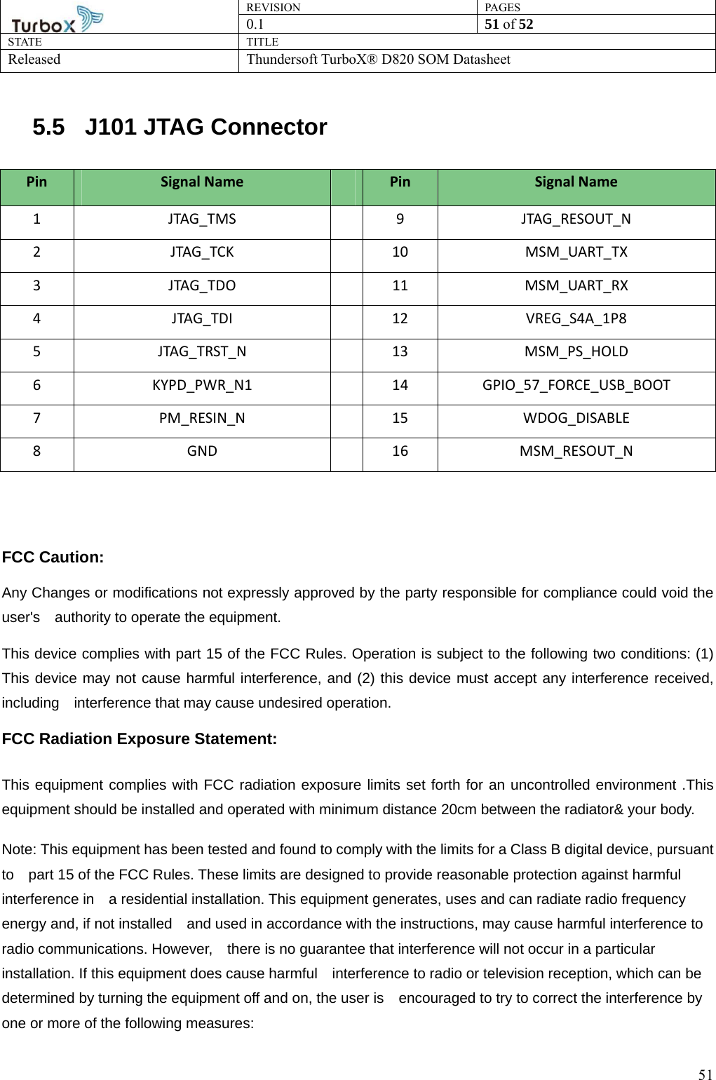 REVISION PAGES0.1  51 of 52 STATE TITLE Released Thundersoft TurboX® D820 SOM Datasheet        515.5 J101 JTAG Connector Pin Signal Name  Pin Signal Name 1 JTAG_TMS  9 JTAG_RESOUT_N 2 JTAG_TCK  10 MSM_UART_TX 3 JTAG_TDO  11 MSM_UART_RX 4 JTAG_TDI  12 VREG_S4A_1P8 5 JTAG_TRST_N  13 MSM_PS_HOLD 6 KYPD_PWR_N1  14 GPIO_57_FORCE_USB_BOOT 7 PM_RESIN_N  15 WDOG_DISABLE 8 GND  16 MSM_RESOUT_N    FCC Caution: Any Changes or modifications not expressly approved by the party responsible for compliance could void the user&apos;s    authority to operate the equipment. This device complies with part 15 of the FCC Rules. Operation is subject to the following two conditions: (1) This device may not cause harmful interference, and (2) this device must accept any interference received, including    interference that may cause undesired operation. FCC Radiation Exposure Statement:      This equipment complies with FCC radiation exposure limits set forth for an uncontrolled environment .This equipment should be installed and operated with minimum distance 20cm between the radiator&amp; your body. Note: This equipment has been tested and found to comply with the limits for a Class B digital device, pursuant to    part 15 of the FCC Rules. These limits are designed to provide reasonable protection against harmful interference in    a residential installation. This equipment generates, uses and can radiate radio frequency energy and, if not installed    and used in accordance with the instructions, may cause harmful interference to radio communications. However,  there is no guarantee that interference will not occur in a particular installation. If this equipment does cause harmful    interference to radio or television reception, which can be determined by turning the equipment off and on, the user is    encouraged to try to correct the interference by one or more of the following measures:      