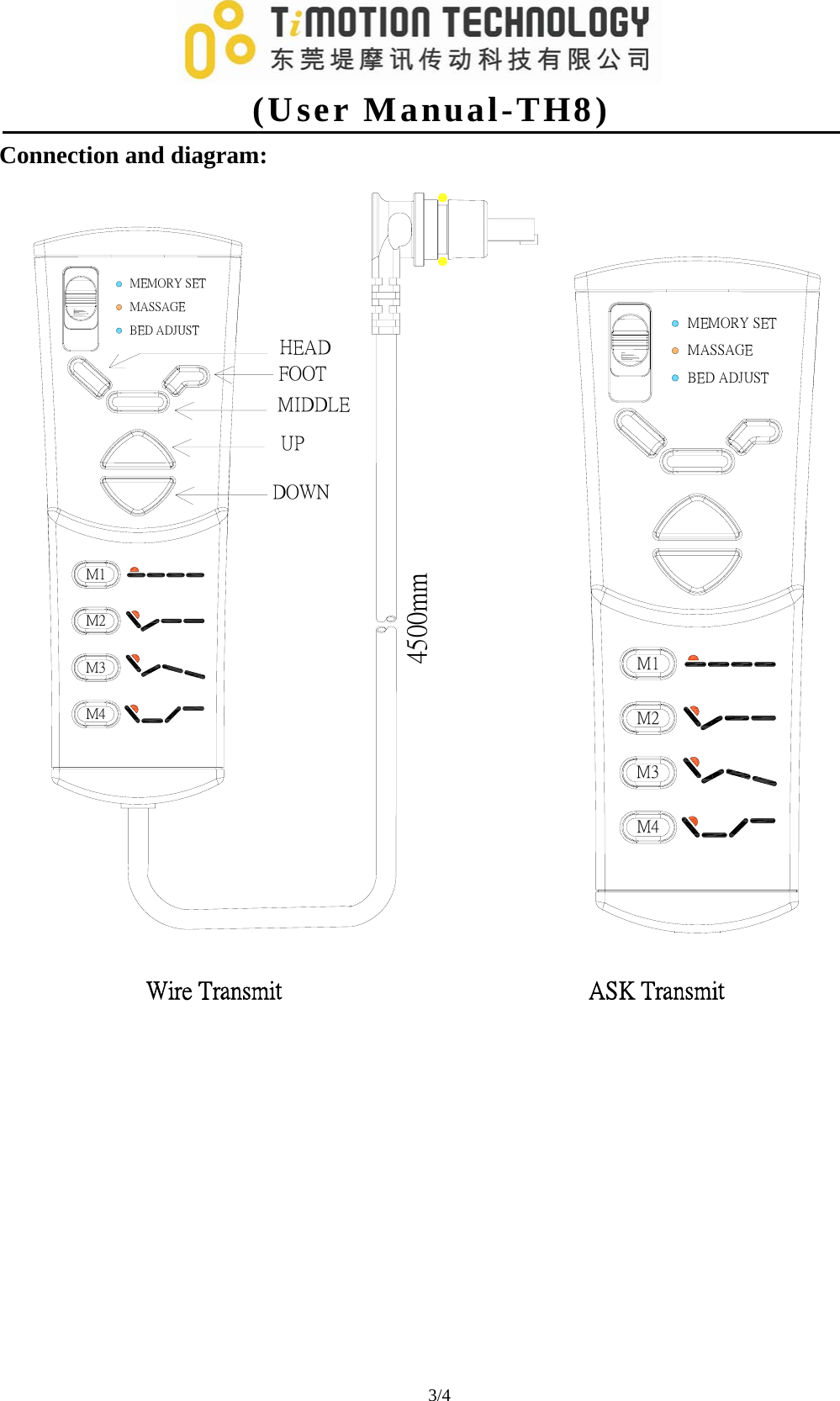   (User Manual-TH8) 3/4                                 Connection and diagram: 4500mmMEMORY SETMASSAGEBED ADJUSTM1M2M3M4HEADUPDOWN FOOTMIDDLE MEMORY SETMASSAGEBED ADJUSTM1M2M3M4             Wire Transmit                         ASK Transmit          