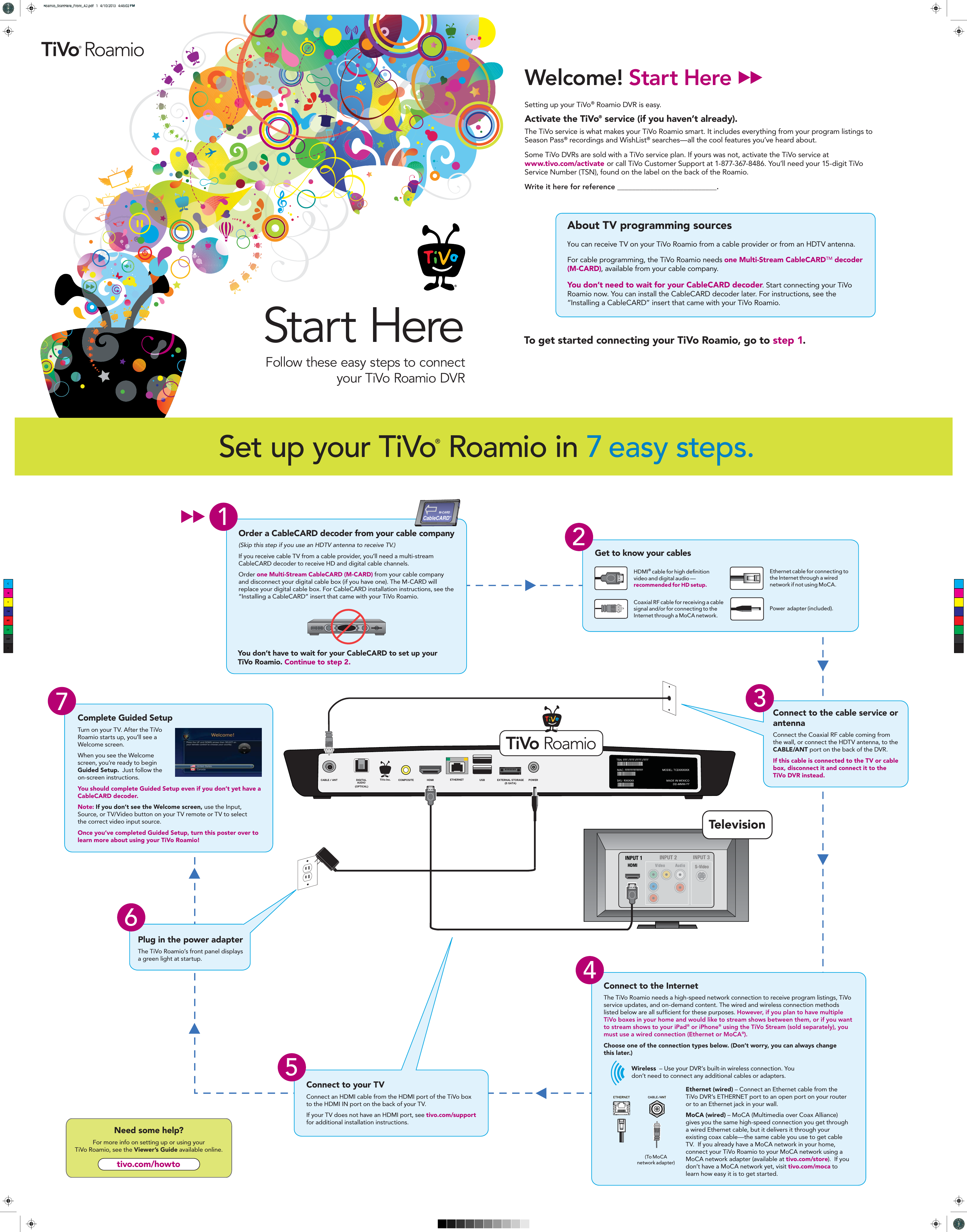 Need some help?For more info on setting up or using yourTiVo Roamio, see the Viewer’s Guide available online.tivo.com/howtoCABLE / ANT DIGITALAUDIO(OPTICAL)EXTERNAL STORAGE(E-SATA)COMPOSITE HDMI USB POWERTiVo Inc. ETHERNETComplete Guided SetupTurn on your TV. After the TiVo Roamio starts up, you’ll see a Welcome screen. When you see the Welcome screen, you’re ready to begin Guided Setup.  Just follow the on-screen instructions.You should complete Guided Setup even if you don’t yet have a CableCARD decoder. Note: If you don’t see the Welcome screen, use the Input,Source, or TV/Video button on your TV remote or TV to selectthe correct video input source.Once you’ve completed Guided Setup, turn this poster over to learn more about using your TiVo Roamio!7Plug in the power adapterThe TiVo Roamio’s front panel displays a green light at startup.6Connect to your TVConnect an HDMI cable from the HDMI port of the TiVo box to the HDMI IN port on the back of your TV. If your TV does not have an HDMI port, see tivo.com/supportfor additional installation instructions.TelevisionS-VideoINPUT 3HDMI5Connect to the cable service or antennaConnect the Coaxial RF cable coming from the wall, or connect the HDTV antenna, to the CABLE/ANT port on the back of the DVR. If this cable is connected to the TV or cable box, disconnect it and connect it to the TiVo DVR instead.3Ethernet (wired) – Connect an Ethernet cable from the TiVo DVR’s ETHERNET port to an open port on your router or to an Ethernet jack in your wall.MoCA (wired) – MoCA (Multimedia over Coax Alliance) gives you the same high-speed connection you get through a wired Ethernet cable, but it delivers it through your existing coax cable—the same cable you use to get cable TV.  If you already have a MoCA network in your home, connect your TiVo Roamio to your MoCA network using a  MoCA network adapter (available at tivo.com/store).  If you don’t have a MoCA network yet, visit tivo.com/moca to learn how easy it is to get started.Connect to the InternetThe TiVo Roamio needs a high-speed network connection to receive program listings, TiVo service updates, and on-demand content. The wired and wireless connection methods listed below are all sufcient for these purposes. However, if you plan to have multiple TiVo boxes in your home and would like to stream shows between them, or if you want to stream shows to your iPad® or iPhone® using the TiVo Stream (sold separately), you must use a wired connection (Ethernet or MoCA®).Choose one of the connection types below. (Don’t worry, you can always changethis later.)Wireless  – Use your DVR’s built-in wireless connection. You don’t need to connect any additional cables or adapters.4(To MoCAnetwork adapter)Coaxial RF cable for receiving a cable signal and/or for connecting to the Internet through a MoCA network.Get to know your cablesHDMI® cable for high denition video and digital audio — recommended for HD setup.Power  adapter (included).Ethernet cable for connecting to the Internet through a wired network if not using MoCA.Order a CableCARD decoder from your cable company(Skip this step if you use an HDTV antenna to receive TV.)If you receive cable TV from a cable provider, you’ll need a multi-stream CableCARD decoder to receive HD and digital cable channels. Order one Multi-Stream CableCARD (M-CARD) from your cable company and disconnect your digital cable box (if you have one). The M-CARD will replace your digital cable box. For CableCARD installation instructions, see the “Installing a CableCARD” insert that came with your TiVo Roamio.You don’t have to wait for your CableCARD to set up yourTiVo Roamio. Continue to step 2.12CableCARDTMM-CARDSet up your TiVo® Roamio in 7 easy steps.Welcome! Start HereSetting up your TiVo® Roamio DVR is easy. Activate the TiVo® service (if you haven’t already). The TiVo service is what makes your TiVo Roamio smart. It includes everything from your program listings to Season Pass® recordings and WishList® searches—all the cool features you’ve heard about. Some TiVo DVRs are sold with a TiVo service plan. If yours was not, activate the TiVo service at www.tivo.com/activate or call TiVo Customer Support at 1-877-367-8486. You’ll need your 15-digit TiVo Service Number (TSN), found on the label on the back of the Roamio. Write it here for reference ___________________________.About TV programming sourcesYou can receive TV on your TiVo Roamio from a cable provider or from an HDTV antenna. For cable programming, the TiVo Roamio needs one Multi-Stream CableCARDTM decoder (M-CARD), available from your cable company.You don’t need to wait for your CableCARD decoder. Start connecting your TiVo Roamio now. You can install the CableCARD decoder later. For instructions, see the “Installing a CableCARD” insert that came with your TiVo Roamio.To get started connecting your TiVo Roamio, go to step 1.Start HereFollow these easy steps to connectyour TiVo Roamio DVRCMYCMMYCYCMYKRoamio_StartHere_Front_ARoamio_StartHere_Front_ARoamio_StartHere_Front_ARoamio_StartHere_Front_ARoamio_StartHere_Front_ARoamio_StartHere_Front_ARoamio_StartHere_Front_ARoamio_StartHere_Front_ARoamio_StartHere_Front_ARoamio_StartHere_Front_ARoamio_StartHere_Front_ARoamio_StartHere_Front_ARoamio_StartHere_Front_ARoamio_StartHere_Front_ARoamio_StartHere_Front_ARoamio_StartHere_Front_ARoamio_StartHere_Front_ARoamio_StartHere_Front_ARoamio_StartHere_Front_ARoamio_StartHere_Front_ARoamio_StartHere_Front_ARoamio_StartHere_Front_ARoamio_StartHere_Front_ARoamio_StartHere_Front_ARoamio_StartHere_Front_ARoamio_StartHere_Front_ARoamio_StartHere_Front_ARoamio_StartHere_Front_ARRRRRRRRRRRRRRRRRRRRRRRRRRRR.pdf   1   4/10/2013   4:46:02 PM.pdf   1   4/10/2013   4:46:02 PM.pdf   1   4/10/2013   4:46:02 PM.pdf   1   4/10/2013   4:46:02 PM.pdf   1   4/10/2013   4:46:02 PM.pdf   1   4/10/2013   4:46:02 PM.pdf   1   4/10/2013   4:46:02 PM.pdf   1   4/10/2013   4:46:02 PM.pdf   1   4/10/2013   4:46:02 PM.pdf   1   4/10/2013   4:46:02 PM.pdf   1   4/10/2013   4:46:02 PM.pdf   1   4/10/2013   4:46:02 PM.pdf   1   4/10/2013   4:46:02 PM.pdf   1   4/10/2013   4:46:02 PM.pdf   1   4/10/2013   4:46:02 PM.pdf   1   4/10/2013   4:46:02 PM.pdf   1   4/10/2013   4:46:02 PM.pdf   1   4/10/2013   4:46:02 PM.pdf   1   4/10/2013   4:46:02 PM.pdf   1   4/10/2013   4:46:02 PM.pdf   1   4/10/2013   4:46:02 PM.pdf   1   4/10/2013   4:46:02 PM.pdf   1   4/10/2013   4:46:02 PM.pdf   1   4/10/2013   4:46:02 PM.pdf   1   4/10/2013   4:46:02 PM.pdf   1   4/10/2013   4:46:02 PM.pdf   1   4/10/2013   4:46:02 PM.pdf   1   4/10/2013   4:46:02 PMPPPPPPPPPPPPPPPPPPPPPPPPPPPPMMMMMMMMMMMMMMMMMMMMMMMMMMMM