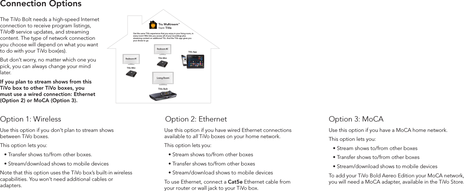 Connection OptionsThe TiVo Bolt needs a high-speed Internet connection to receive program listings, TiVo&reg; service updates, and streaming content. The type of network connection you choose will depend on what you want to do with your TiVo box(es). But don&rsquo;t worry, no matter which one you pick, you can always change your mind later.If you plan to stream shows from this TiVo box to other TiVo boxes, you must use a wired connection: Ethernet (Option 2) or MoCA (Option 3). Use this option if you don&rsquo;t plan to stream shows between TiVo boxes. This option lets you:   &bull; Transfer shows to/from other boxes.   &bull; Stream/download shows to mobile devicesNote that this option uses the TiVo box&rsquo;s built-in wireless capabilities. You won&rsquo;t need additional cables or adapters.Option 1: WirelessUse this option if you have wired Ethernet connections available to all TiVo boxes on your home network. This option lets you:   &bull; Stream shows to/from other boxes    &bull; Transfer shows to/from other boxes    &bull; Stream/download shows to mobile devicesTo use Ethernet, connect a Cat5e Ethernet cable from your router or wall jack to your TiVo box. Option 2: EthernetUse this option if you have a MoCA home network.This option lets you:   &bull; Stream shows to/from other boxes    &bull; Transfer shows to/from other boxes    &bull; Stream/download shows to mobile devicesTo add your TiVo Bold Aereo Edition your MoCA network, you will need a MoCA adapter, available in the TiVo Store. Option 3: MoCATiVo AppGet the same TiVo experience that you enjoy in your living room, in every room! Mini lets you access all of your recordings plus streaming content on additional TVs. And the TiVo app gives you your shows to go. TiVo BoltTiVo MiniLiving RoomBedroom #2TiVo MiniBedroom #1