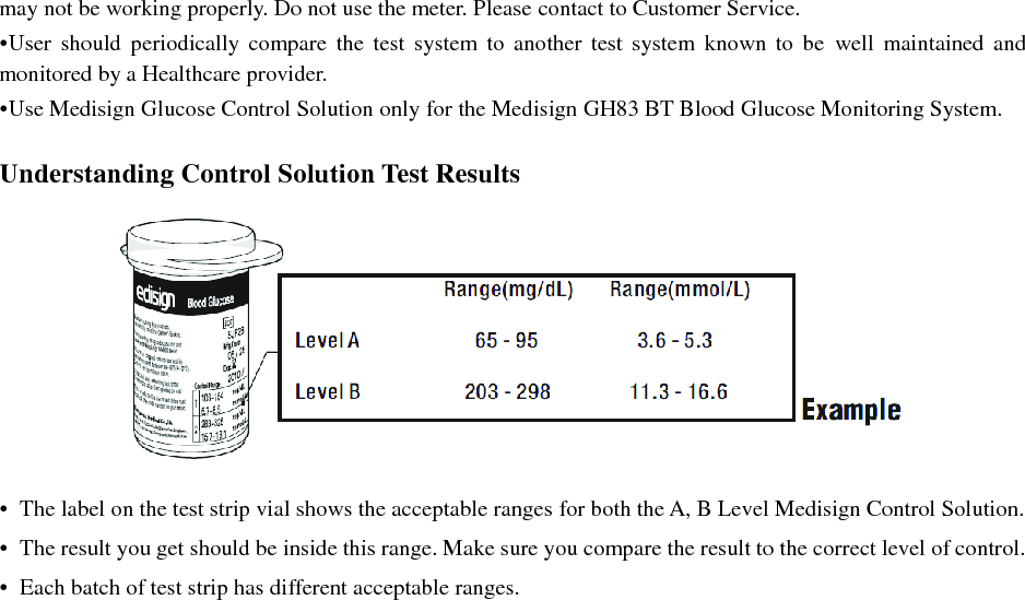 may not be working properly. Do not use the meter. Please contact to Customer Service. &bull;User  should  periodically compare  the  test  system  to  another  test  system  known  to  be  well  maintained  and monitored by a Healthcare provider. &bull;Use Medisign Glucose Control Solution only for the Medisign GH83 BT Blood Glucose Monitoring System.  Understanding Control Solution Test Results    &bull;  The label on the test strip vial shows the acceptable ranges for both the A, B Level Medisign Control Solution. &bull;  The result you get should be inside this range. Make sure you compare the result to the correct level of control. &bull;  Each batch of test strip has different acceptable ranges.     
